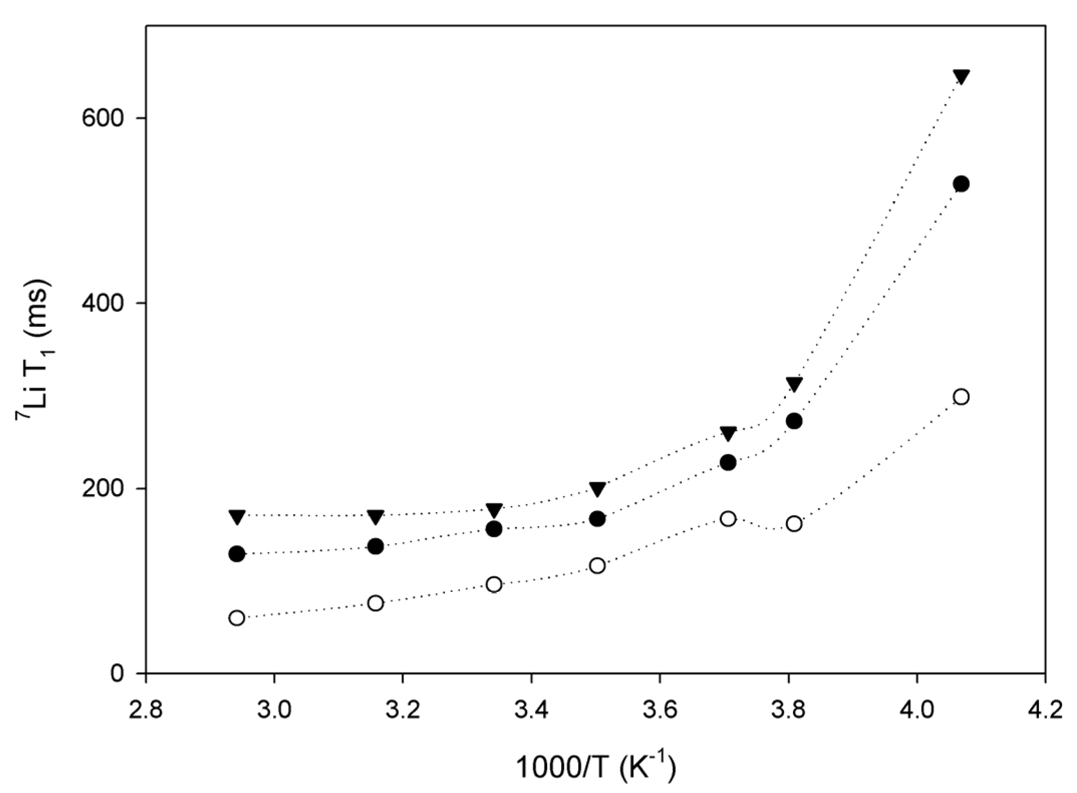 Magnetochemistry 04 00013 g004