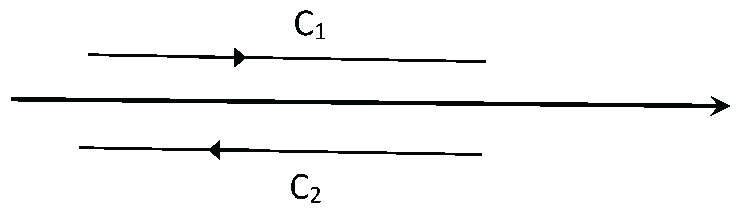 Magnetochemistry 04 00014 g002