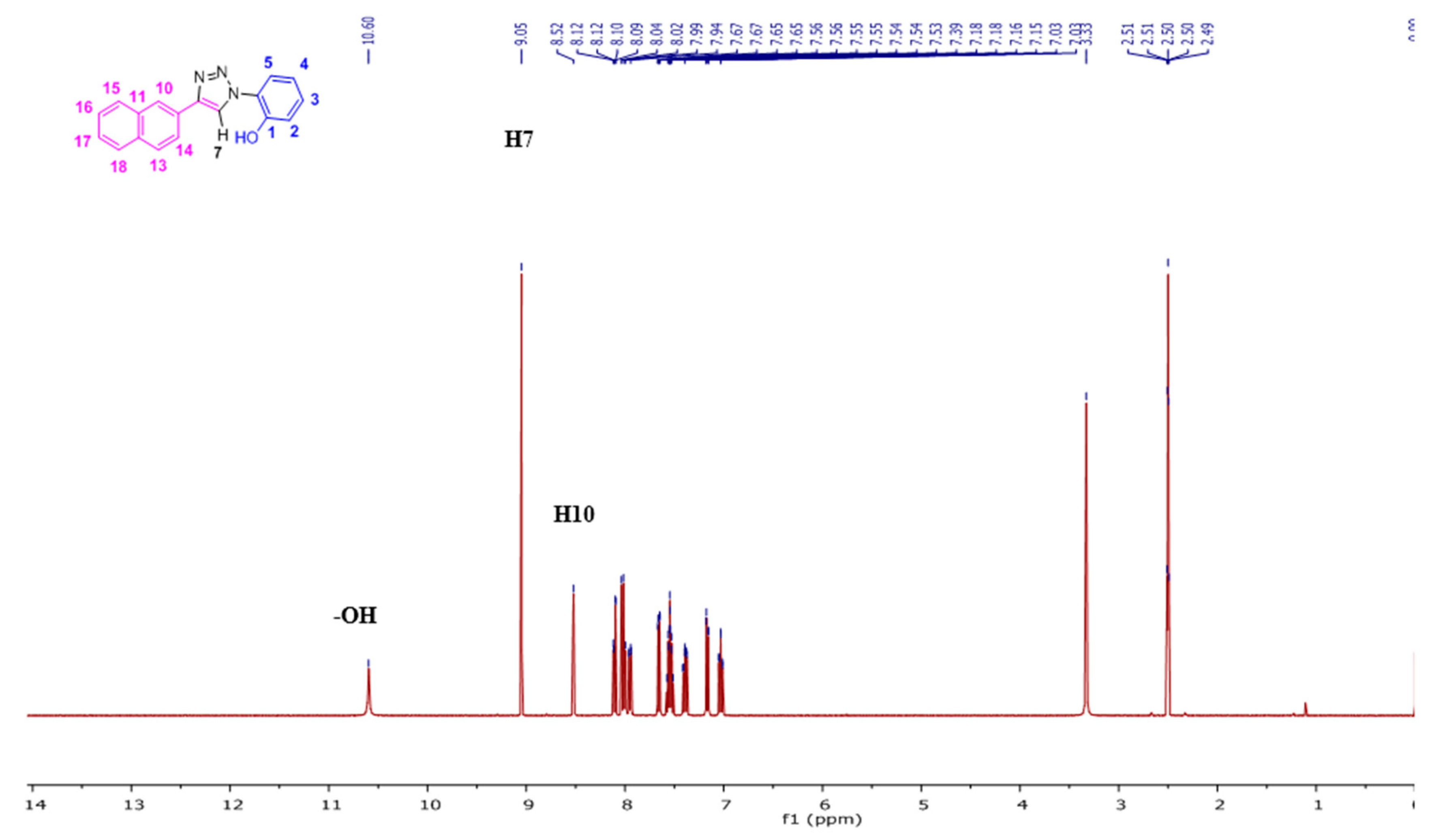 Magnetochemistry 04 00015 g002