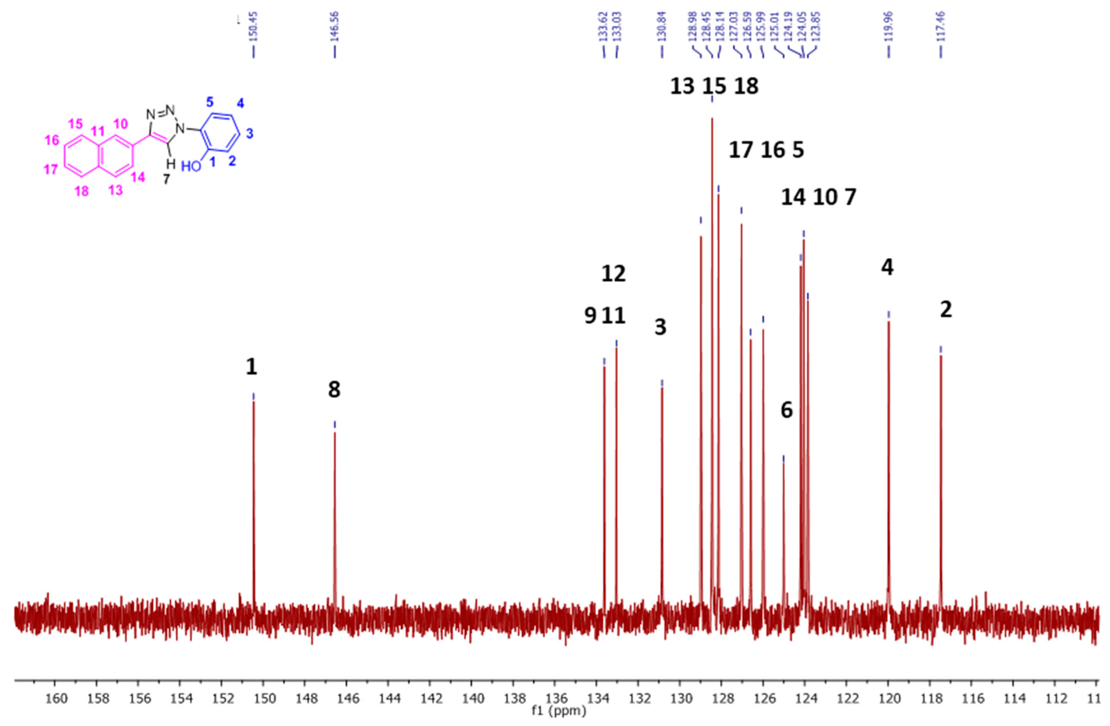 Magnetochemistry 04 00015 g004