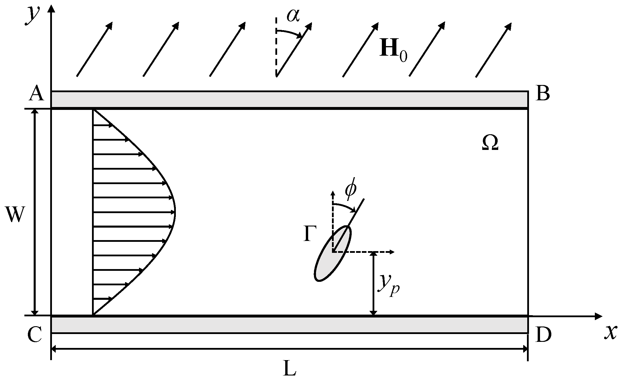 Magnetochemistry 04 00016 g001