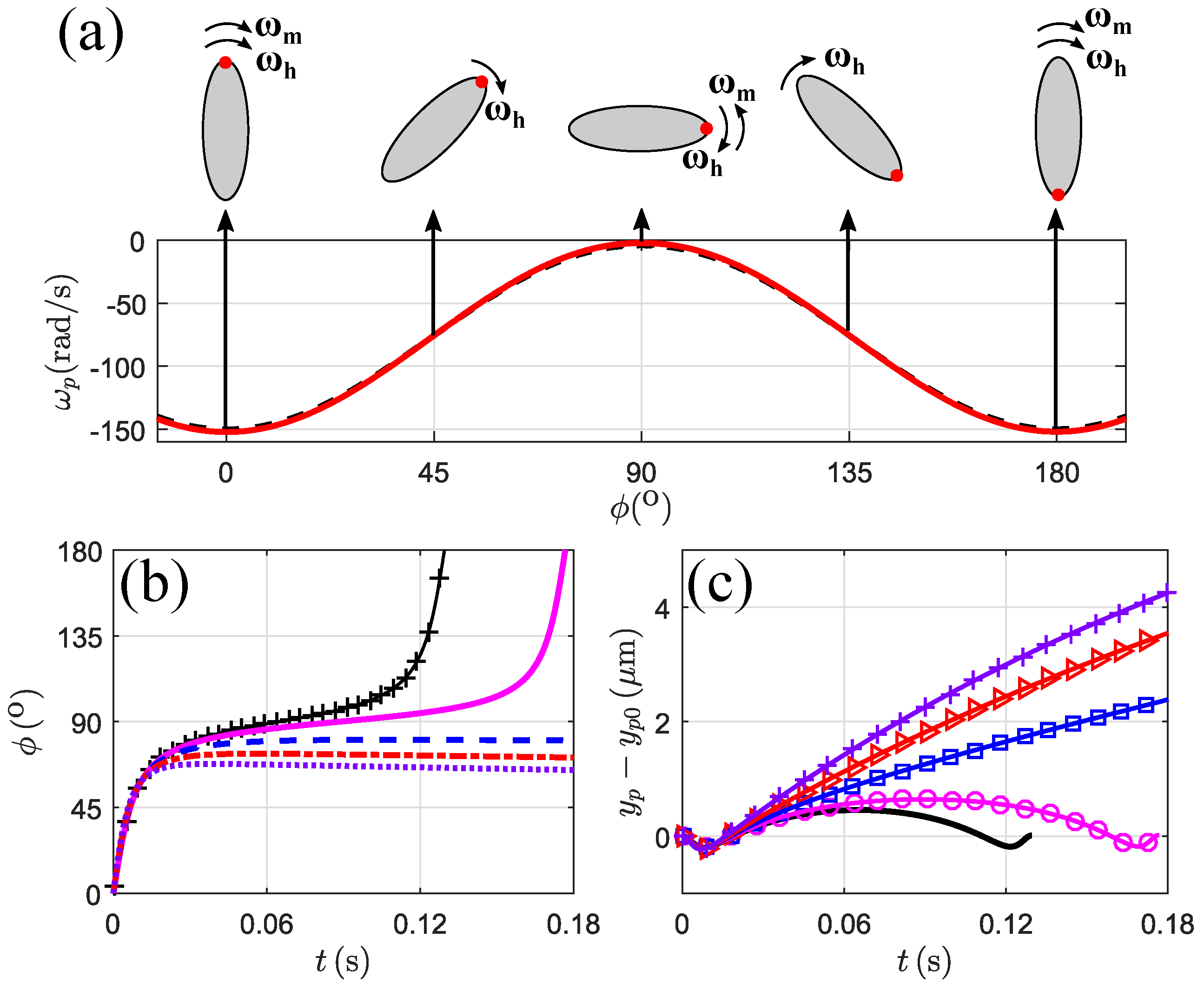 Magnetochemistry 04 00016 g011