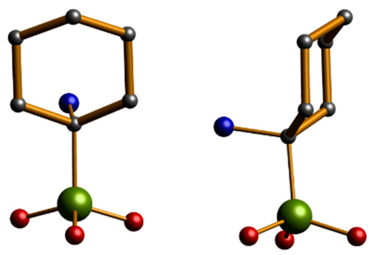 Magnetochemistry 04 00029 g002