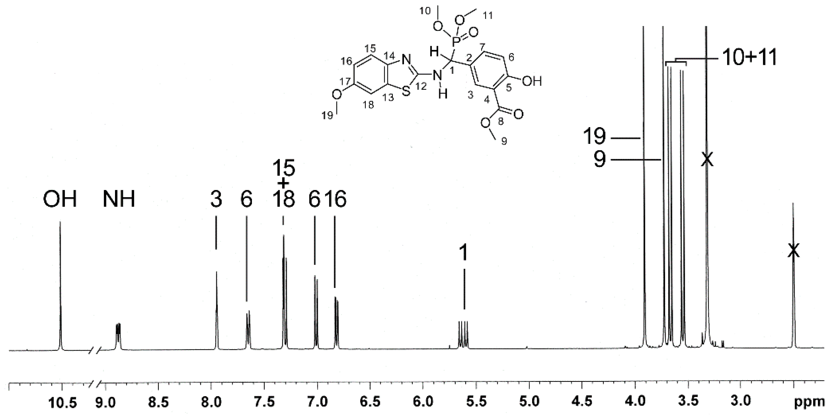 Magnetochemistry 04 00032 g003