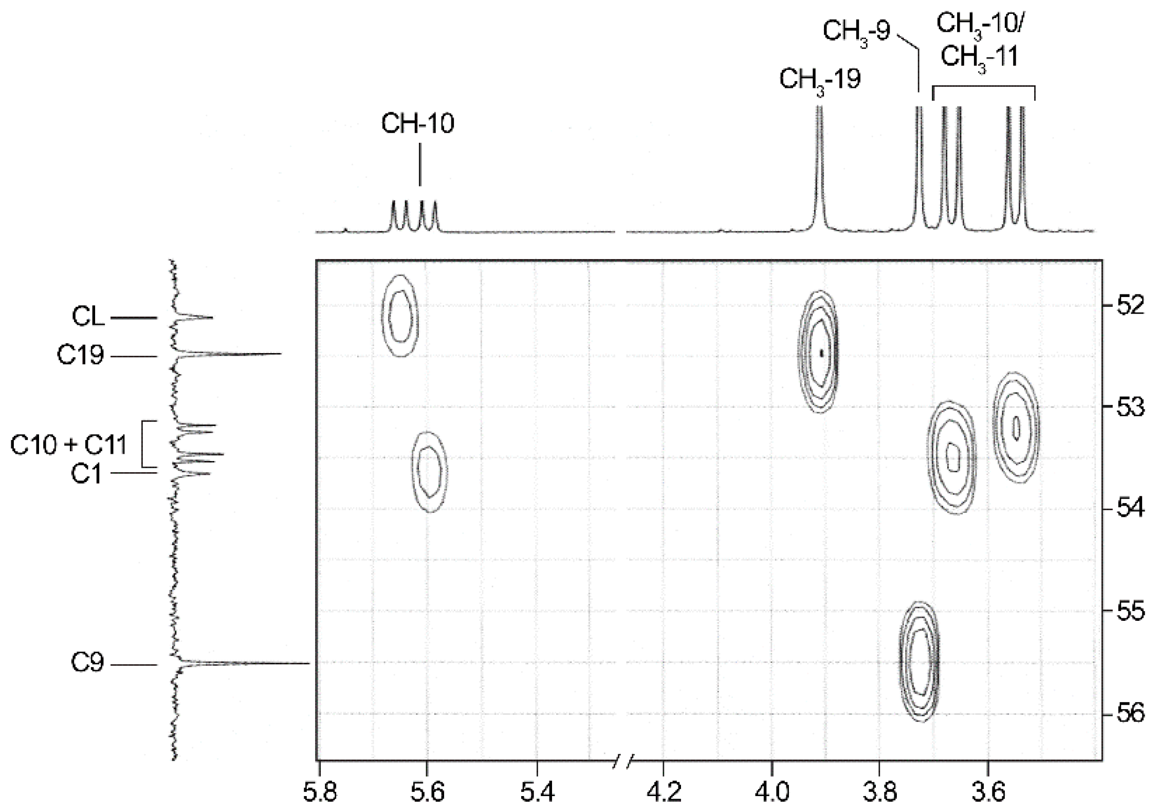 Magnetochemistry 04 00032 g005