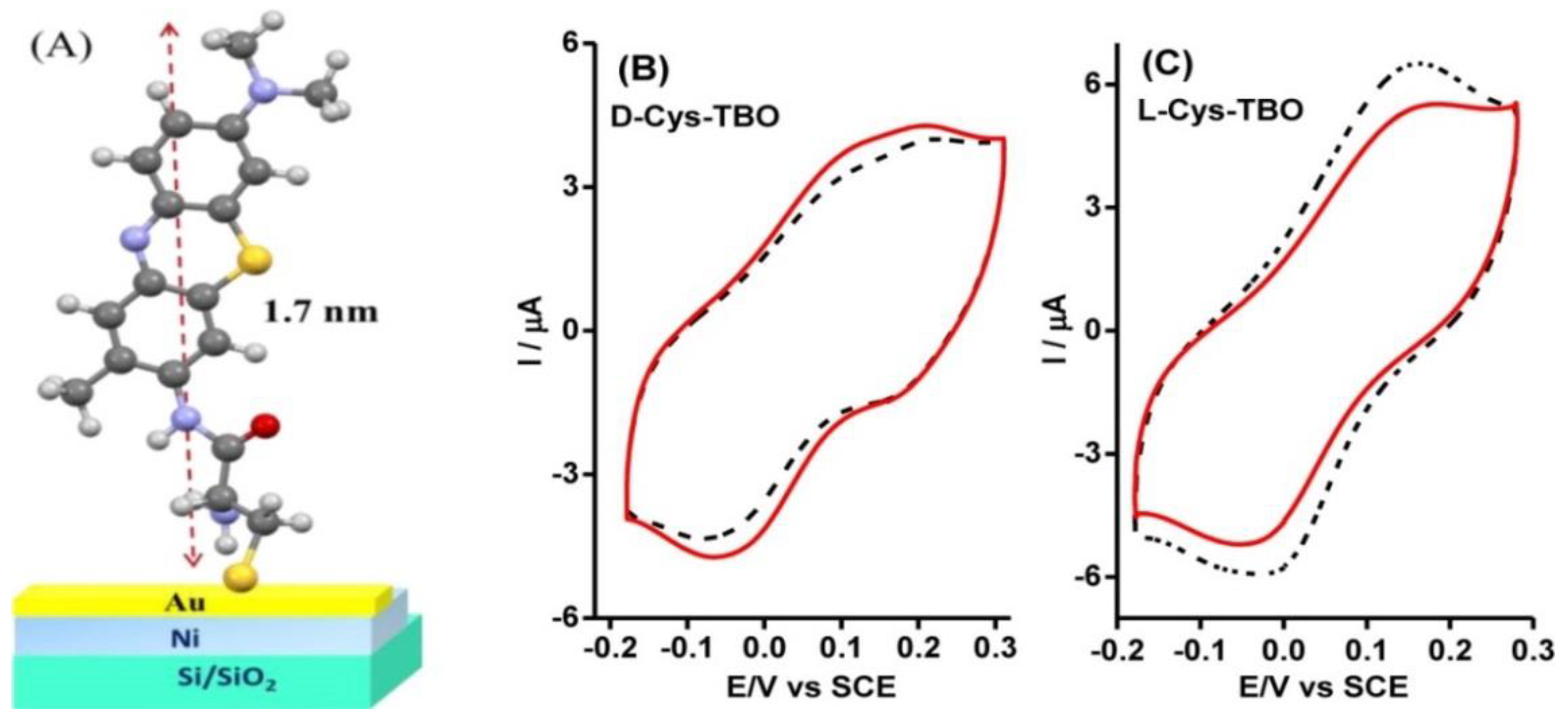 Magnetochemistry 04 00036 g011 Magnetochemistry 04 00036 g011
