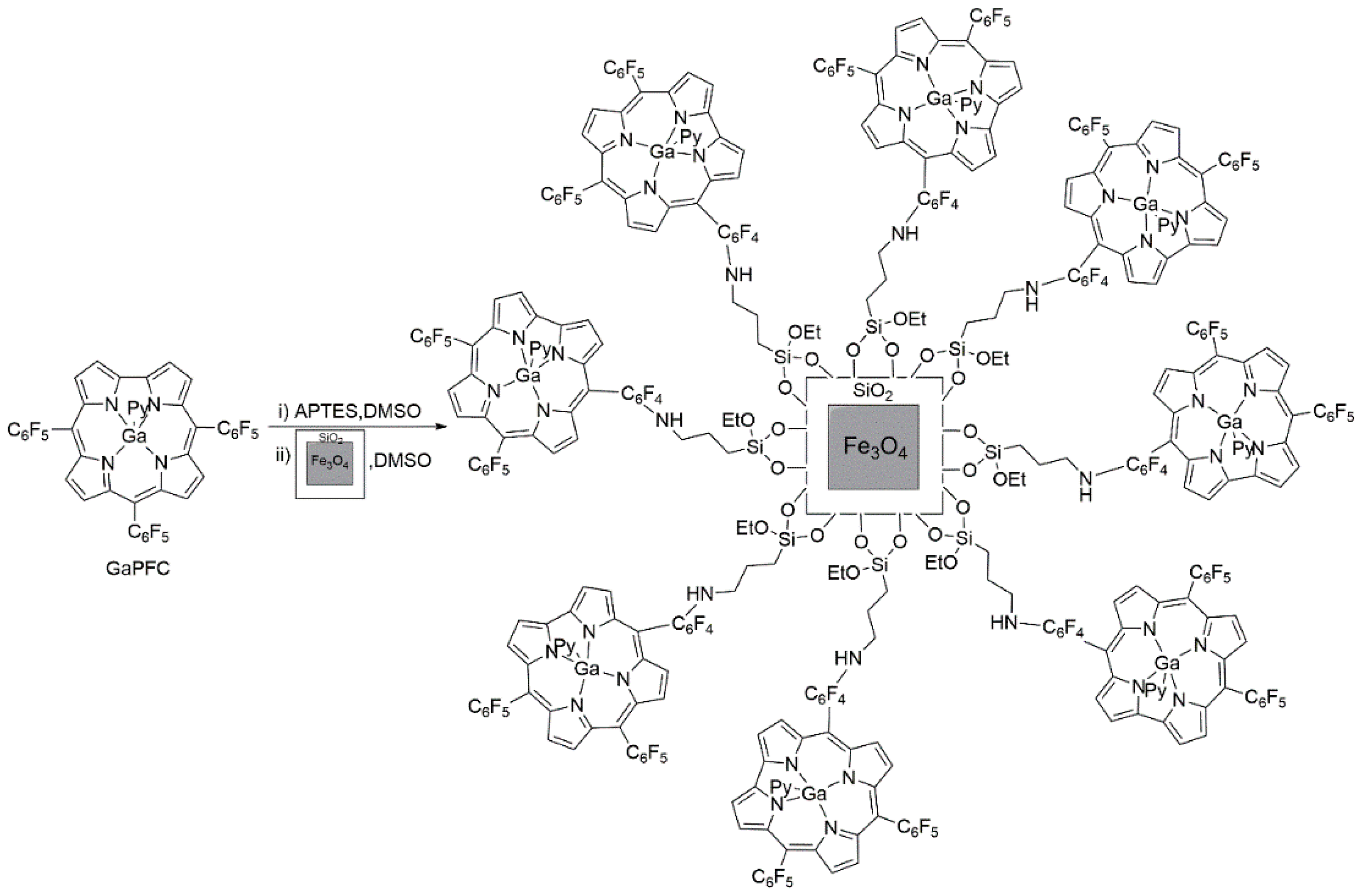 Magnetochemistry 04 00037 g001