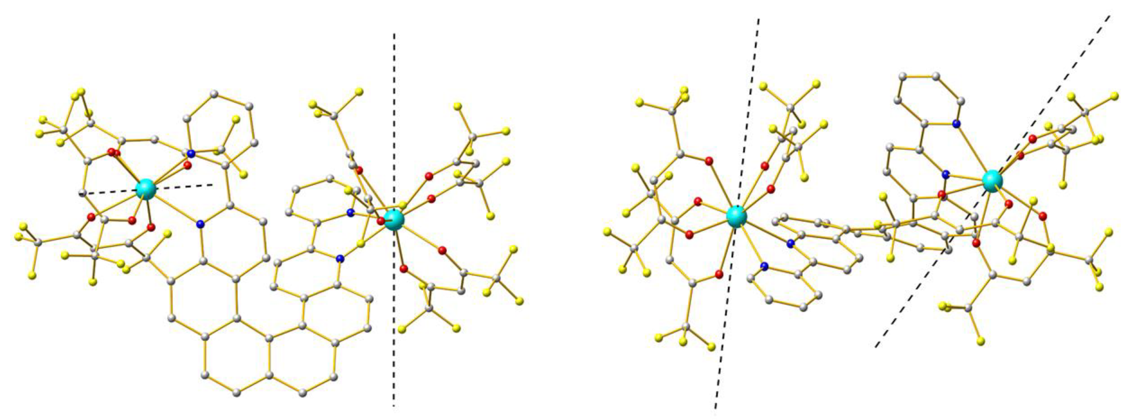 Magnetochemistry 04 00039 g006 Magnetochemistry 04 00039 g006