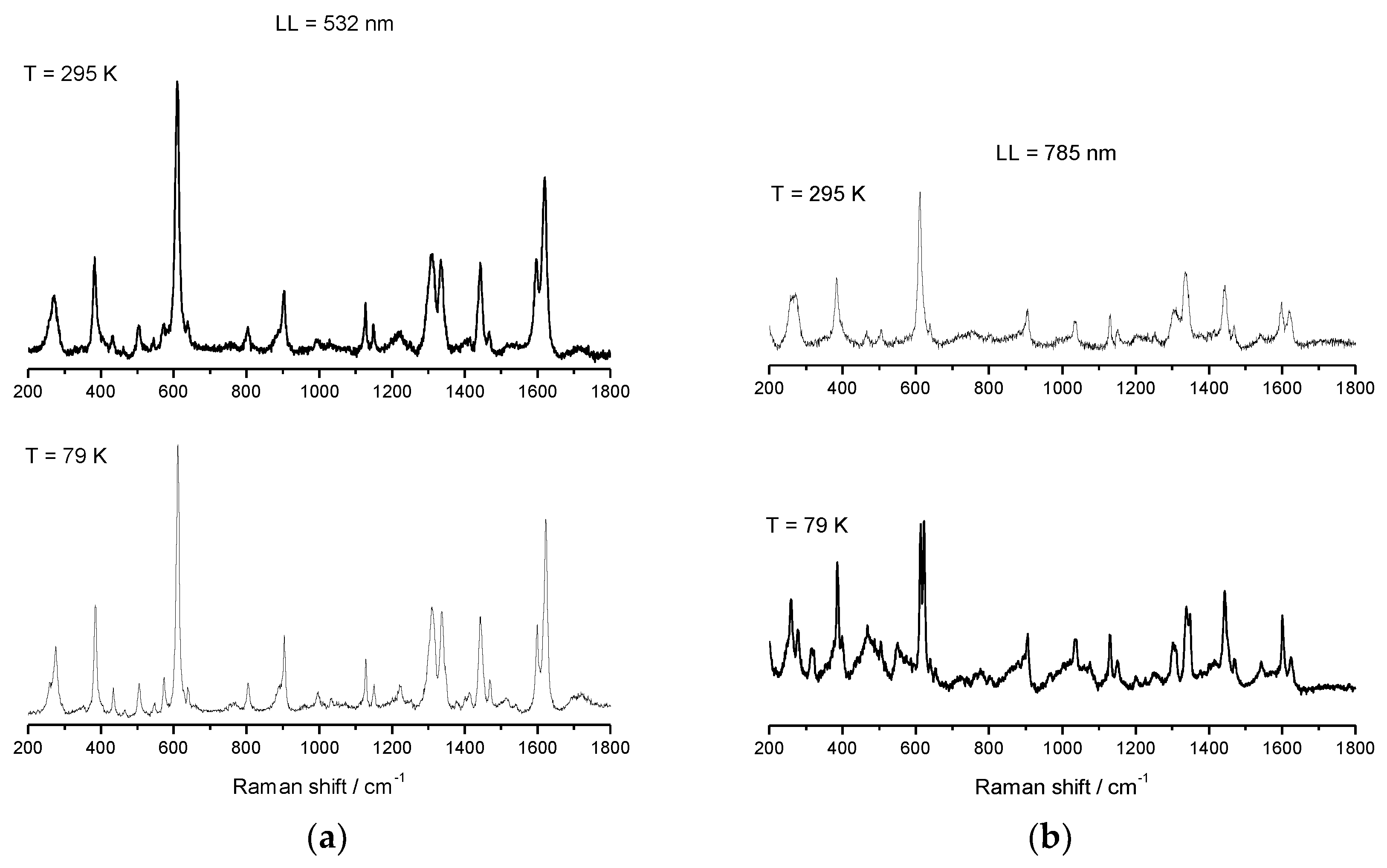 Magnetochemistry 04 00049 g009