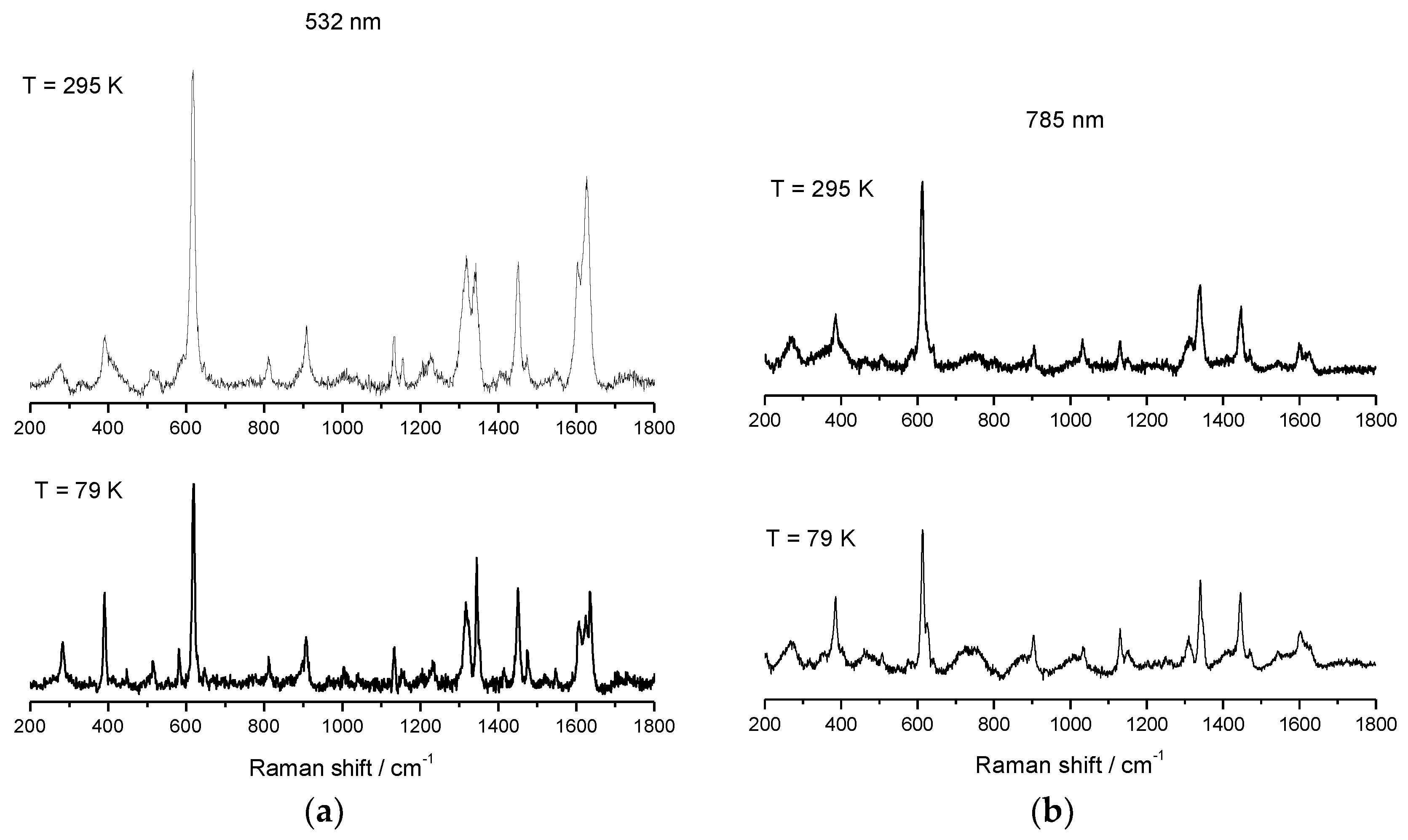 Magnetochemistry Free Full Text Self Assembly Properties Of Amphiphilic Iron Iii Spin Crossover Complexes In Water And At The Air Water Interface Html