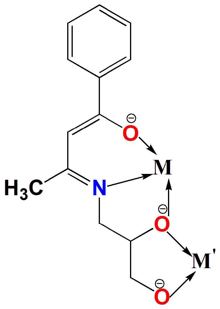 Magnetochemistry 04 00057 sch002