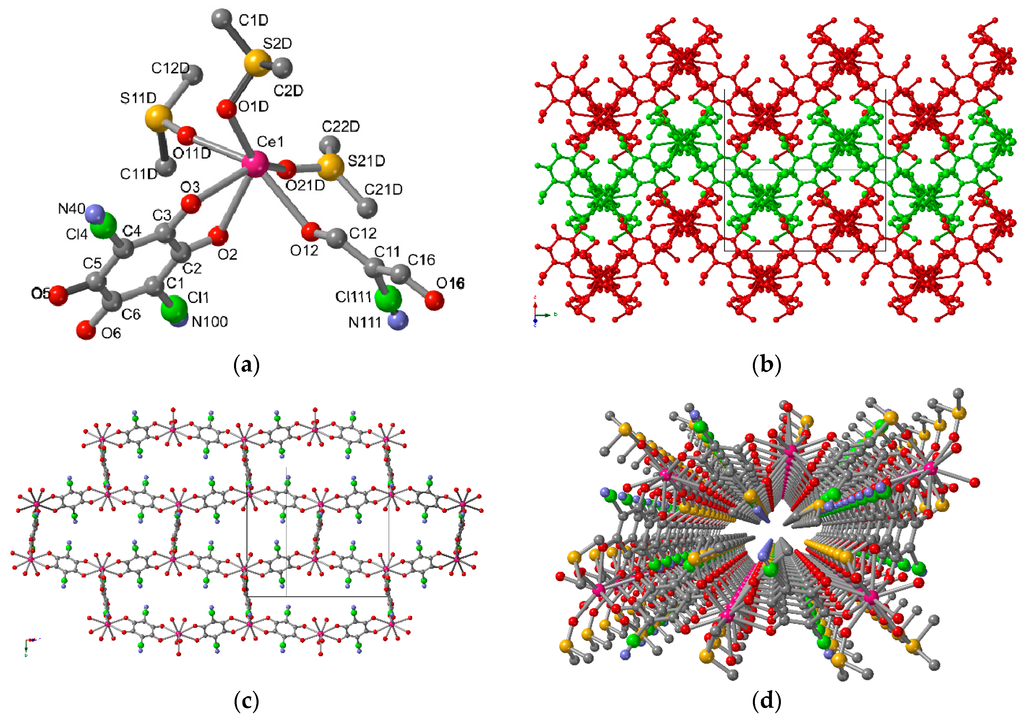 Magnetochemistry 04 00058 g003
