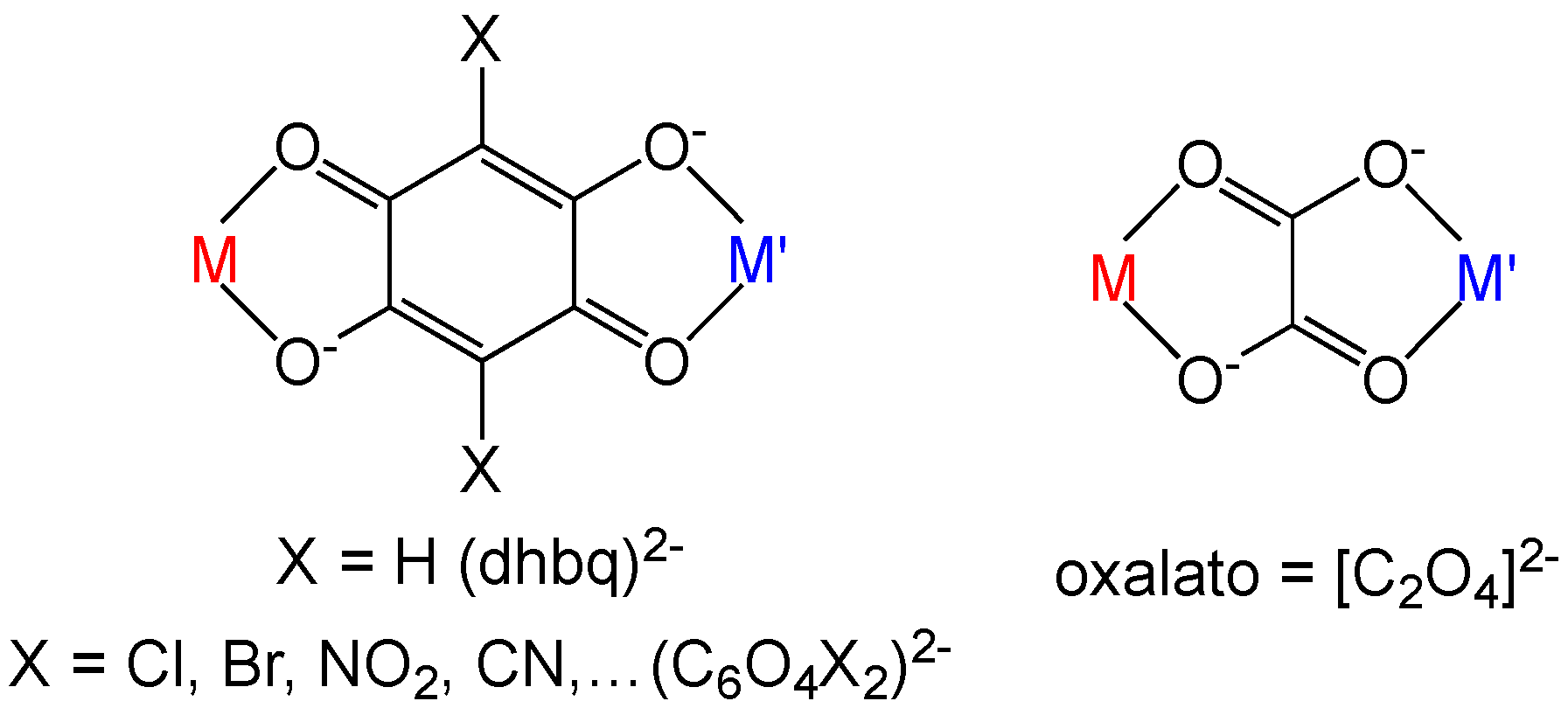 Magnetochemistry 04 00058 sch001