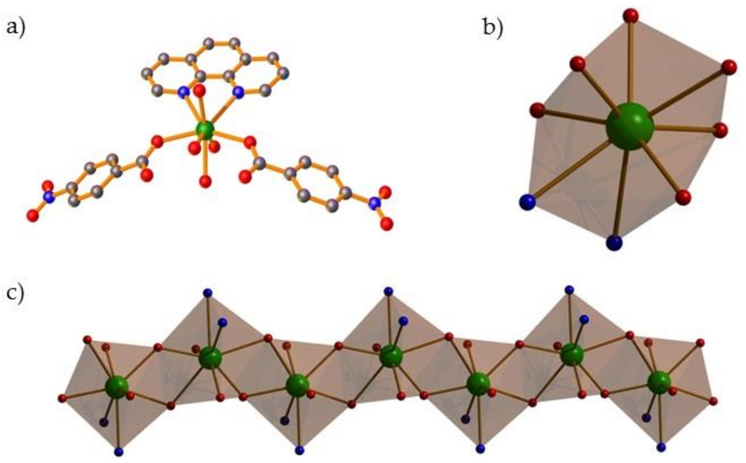 Magnetochemistry 04 00059 g001