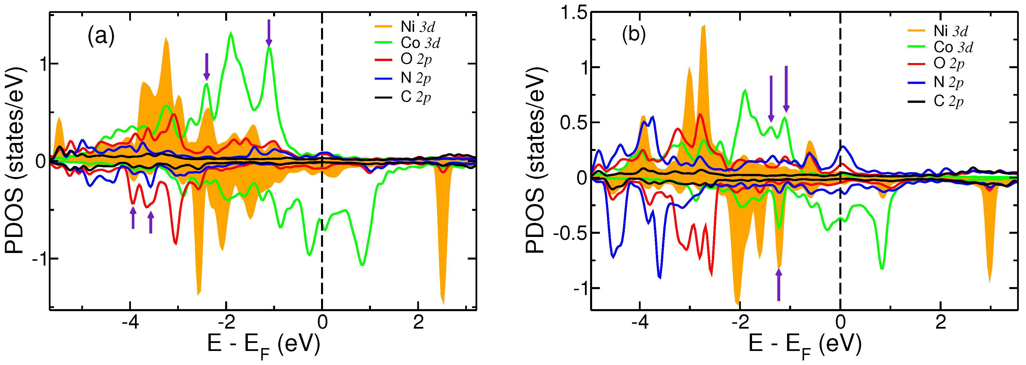 Magnetochemistry 05 00002 g006 Magnetochemistry 05 00002 g006