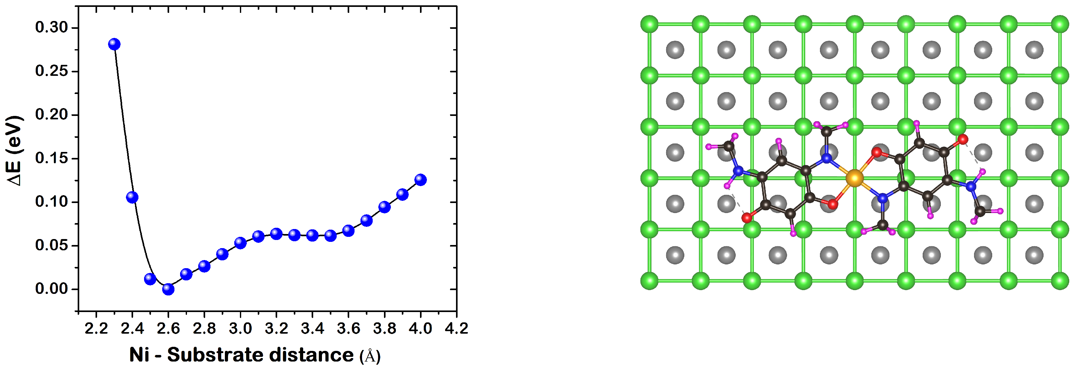 Magnetochemistry 05 00002 g0a1 Magnetochemistry 05 00002 g0a1