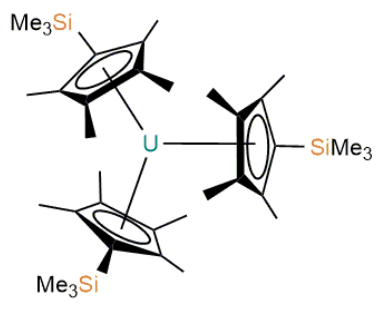 Magnetochemistry 05 00003 g009