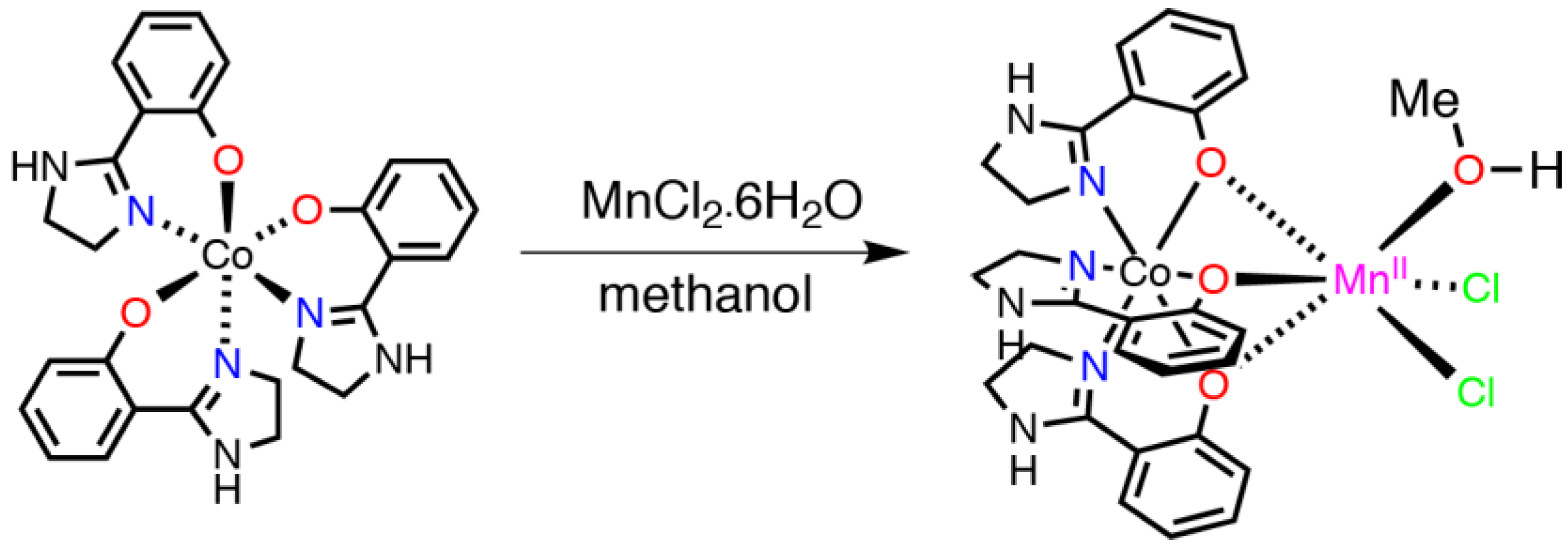 Magnetochemistry 05 00005 sch001