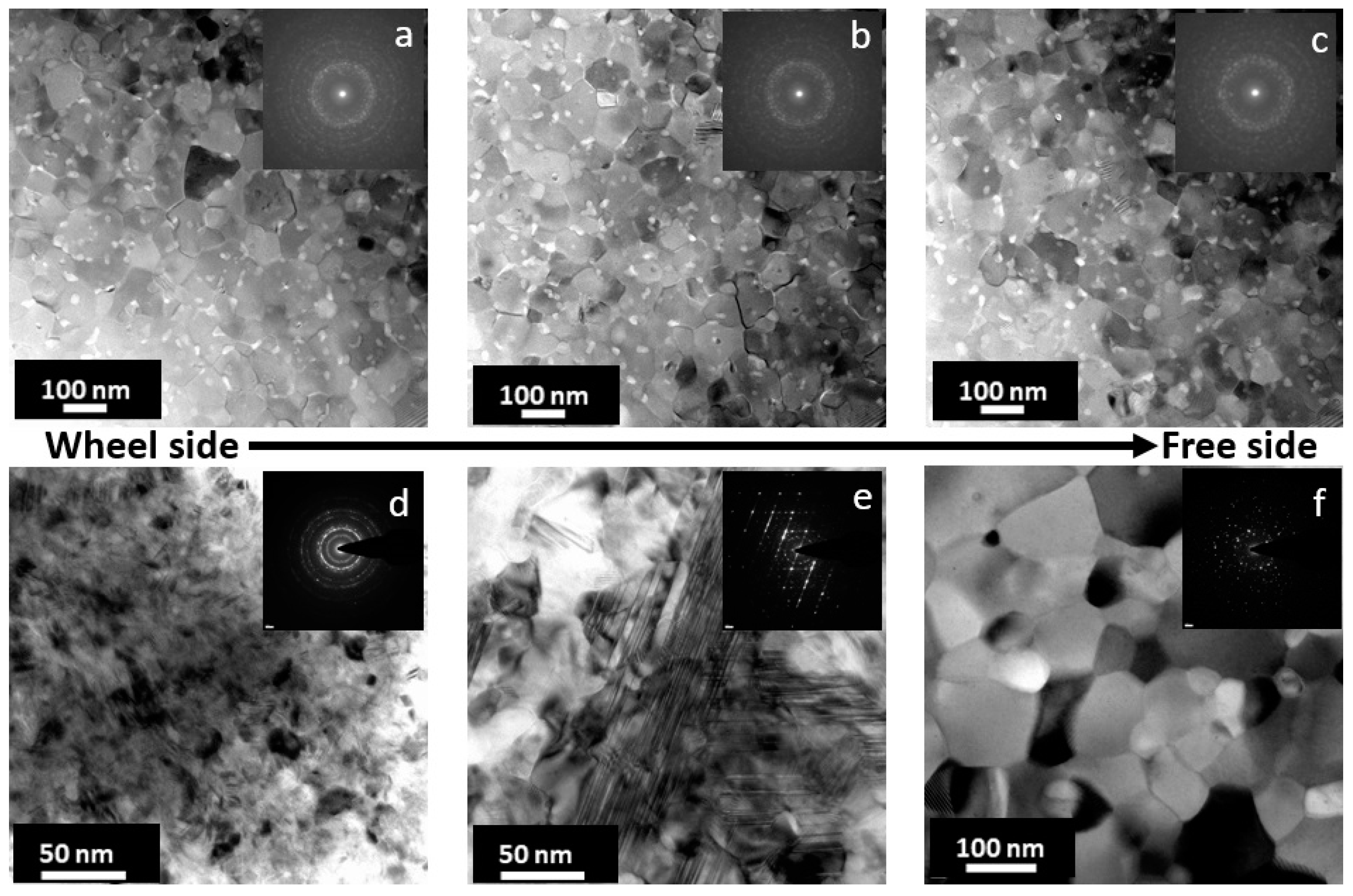 Surface microstructure of magnets: a, b blank magnets(700 °C); c, d Pr