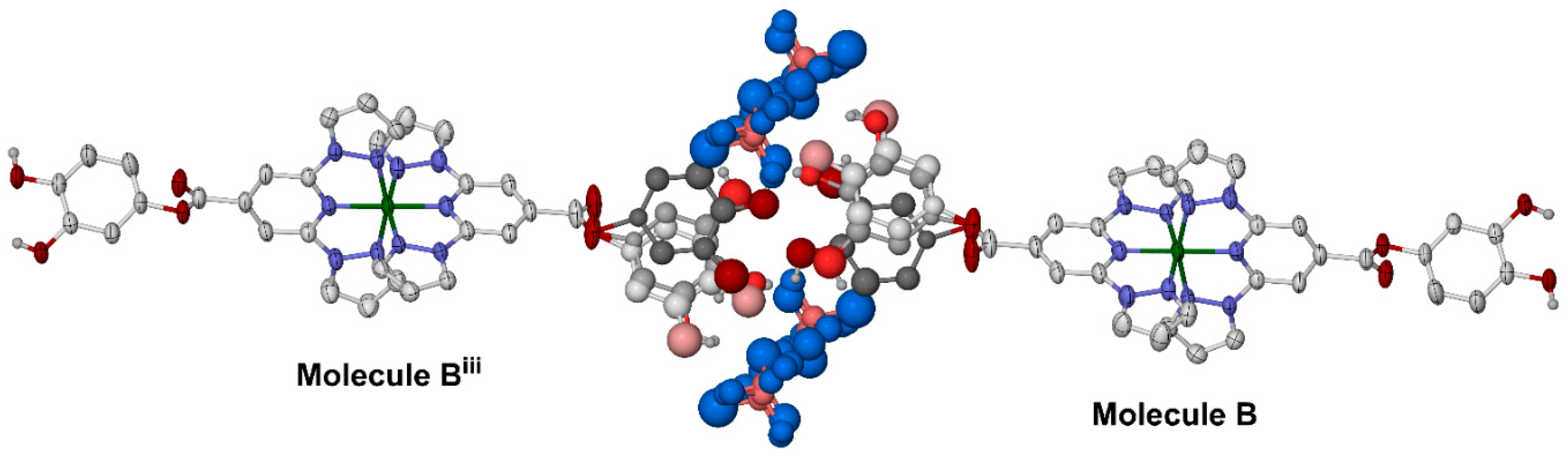 Magnetochemistry 05 00009 g003 550