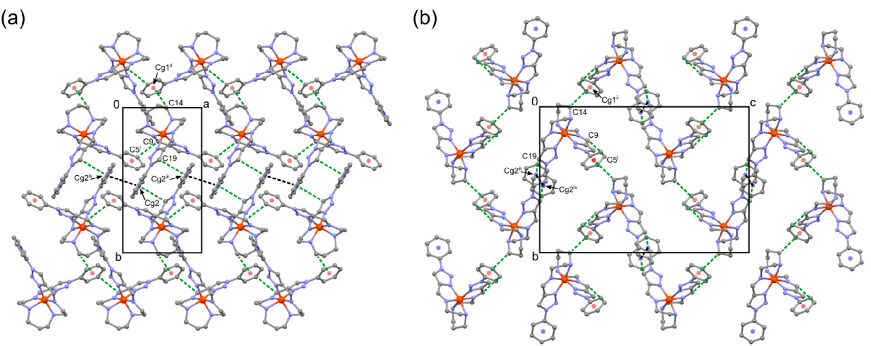 Magnetochemistry 05 00010 g006