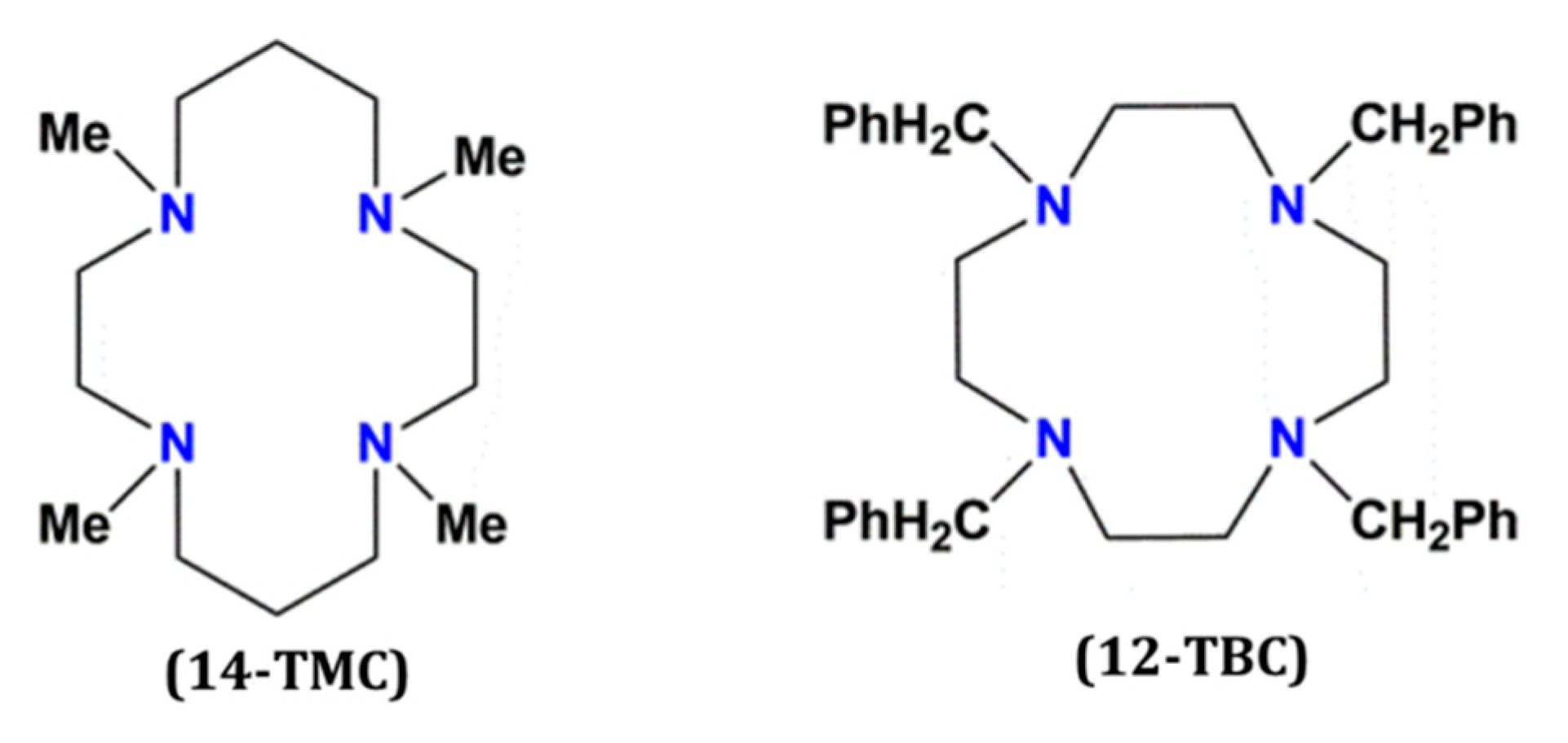 Magnetochemistry 05 00012 g001