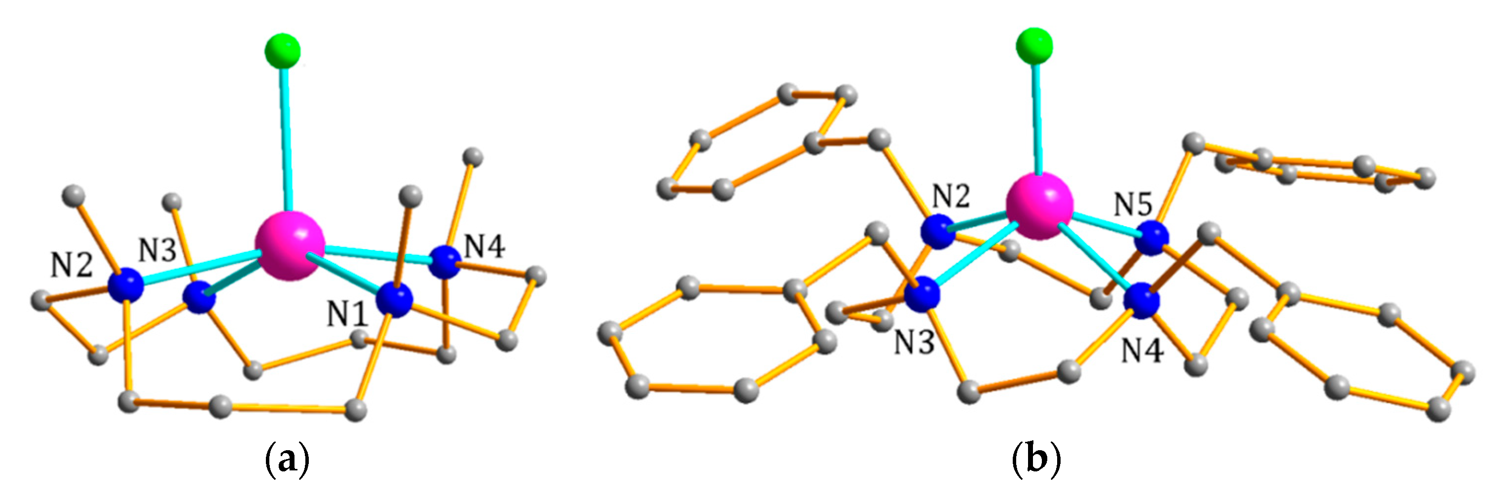 Magnetochemistry 05 00012 g002