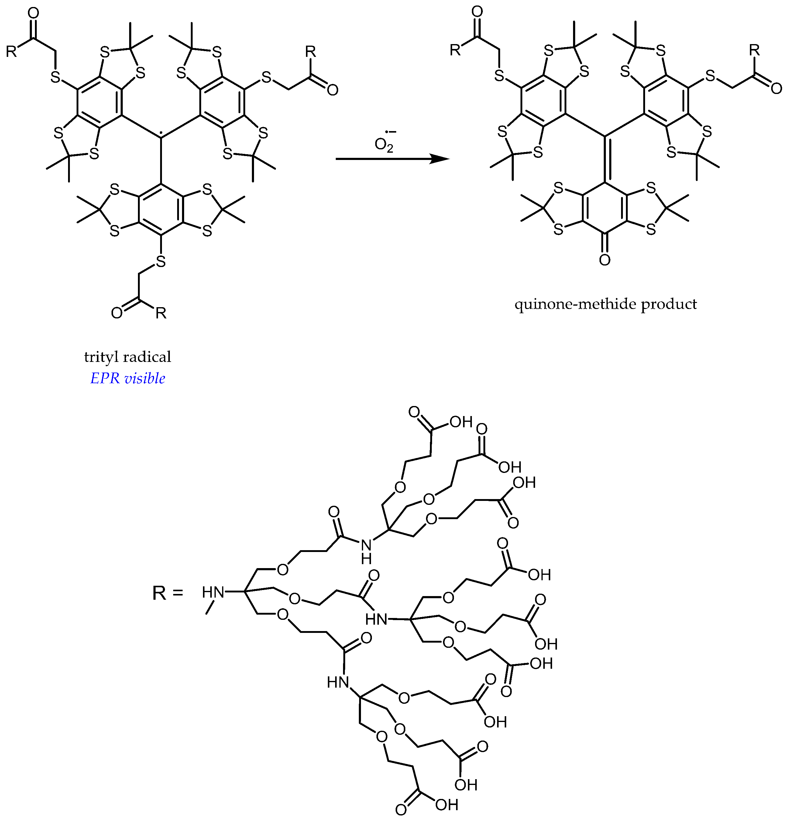 Magnetochemistry 05 00013 g011