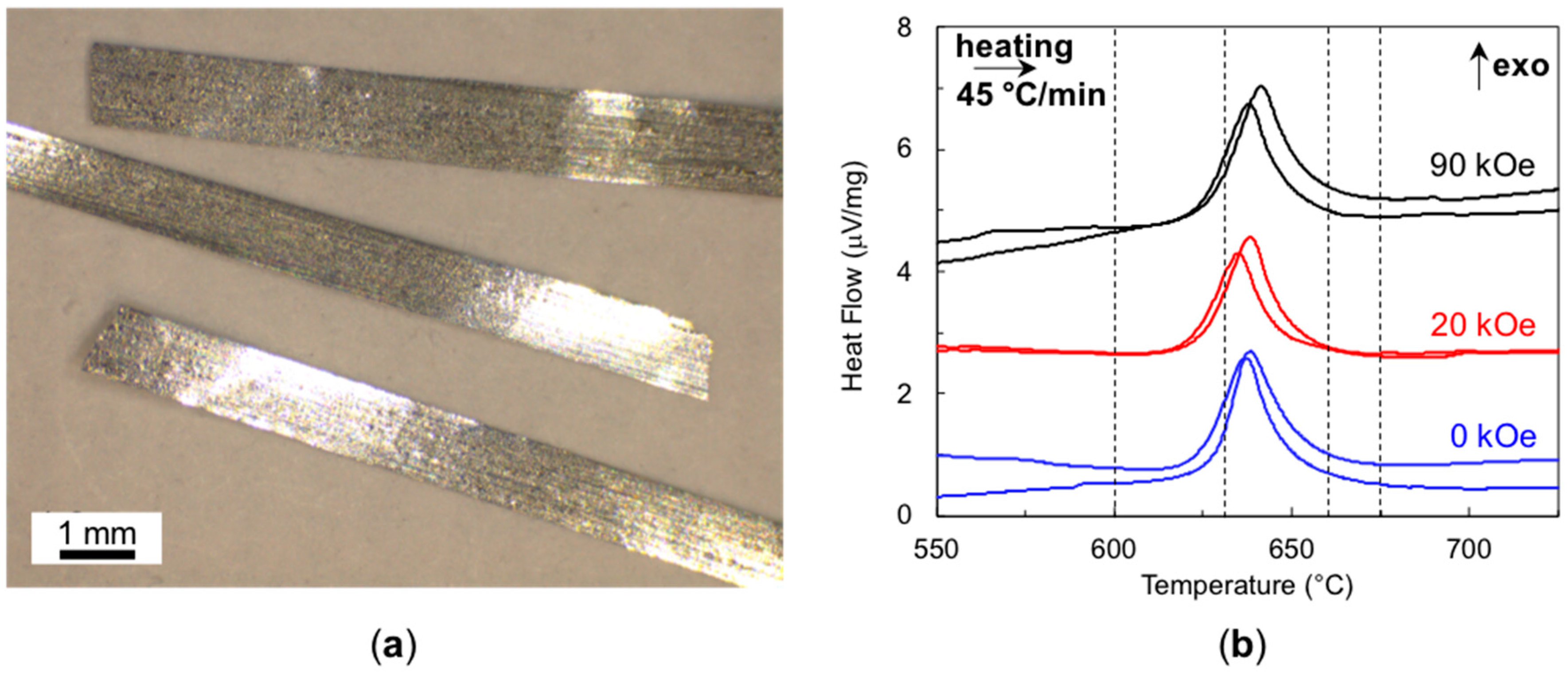 Magnetochemistry 05 00016 g001