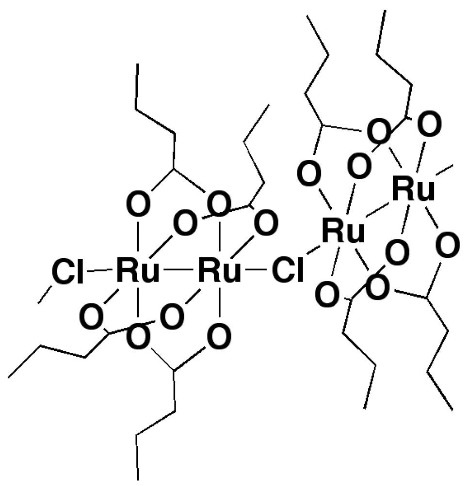 Magnetochemistry 05 00018 sch001
