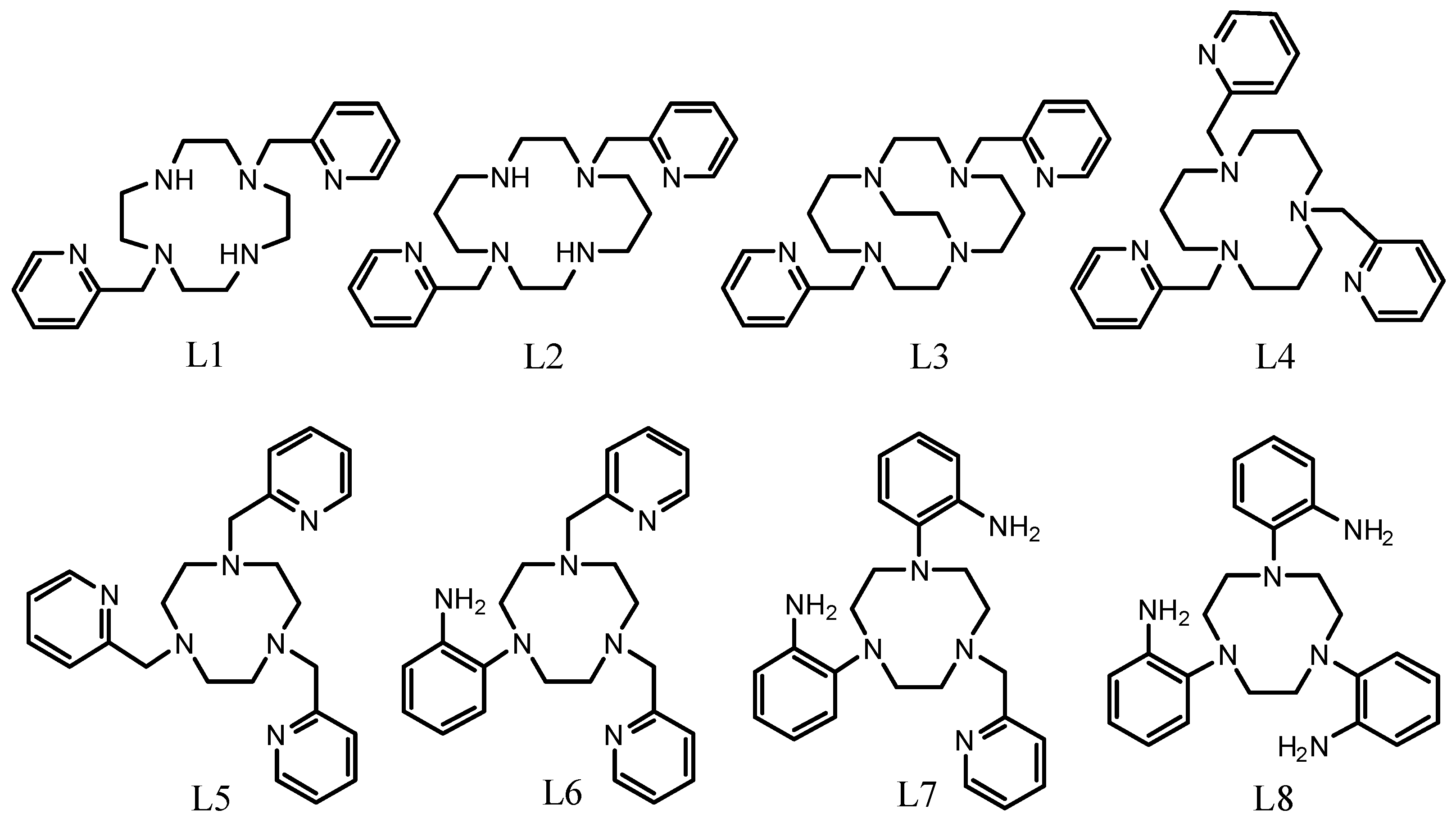 Magnetochemistry 05 00019 sch001 Magnetochemistry 05 00019 sch001
