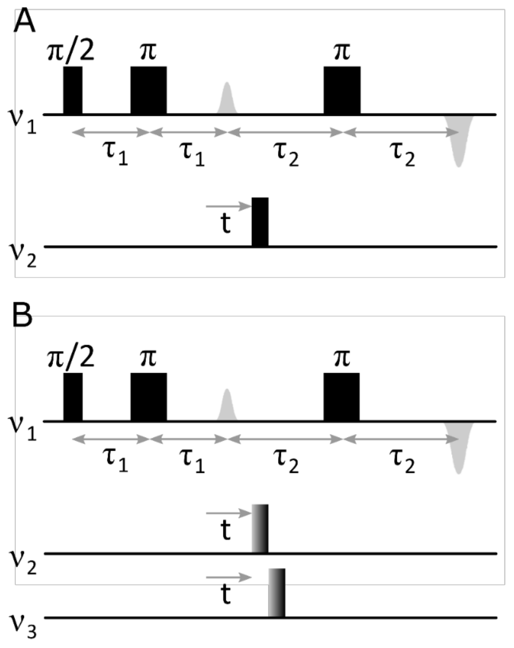 Magnetochemistry 05 00020 g001a