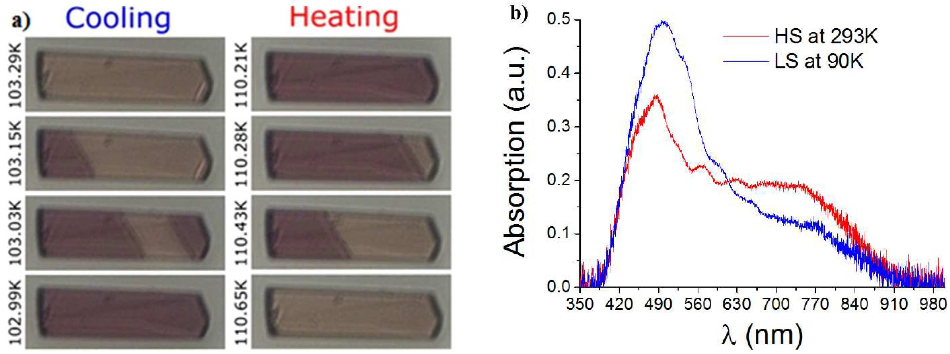 Magnetochemistry 05 00021 g004
