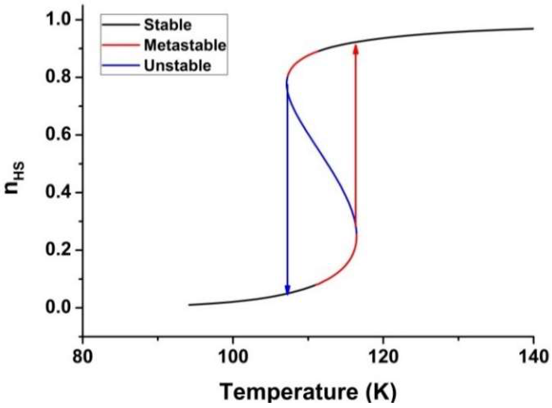 Magnetochemistry 05 00021 g007