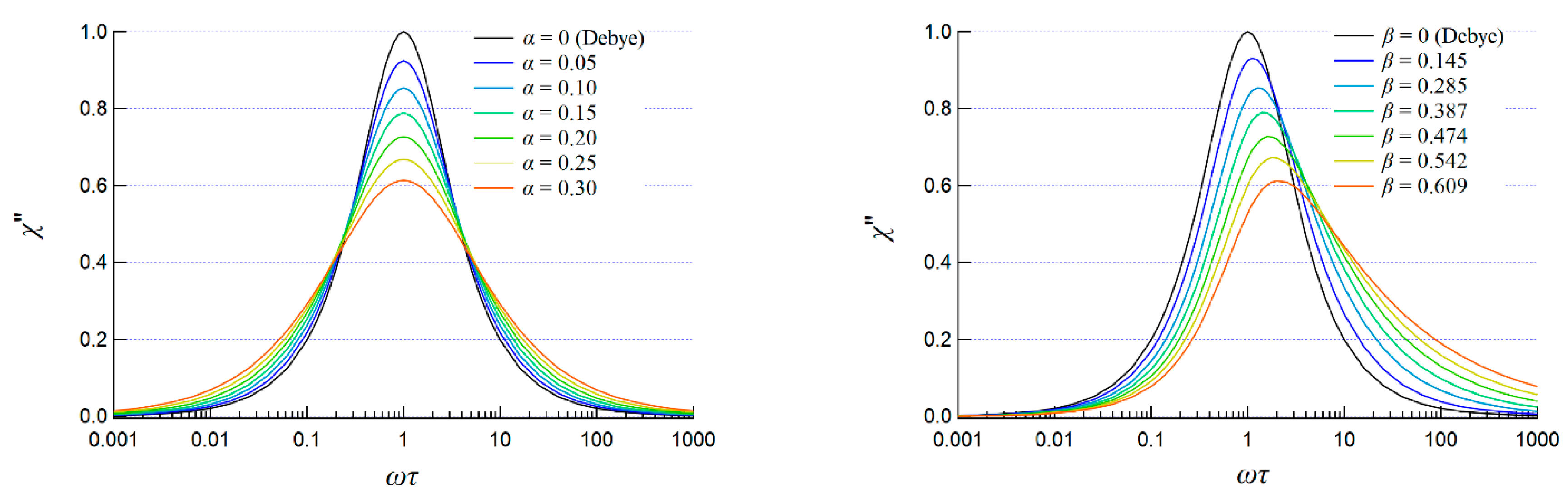 Magnetochemistry 05 00027 g006