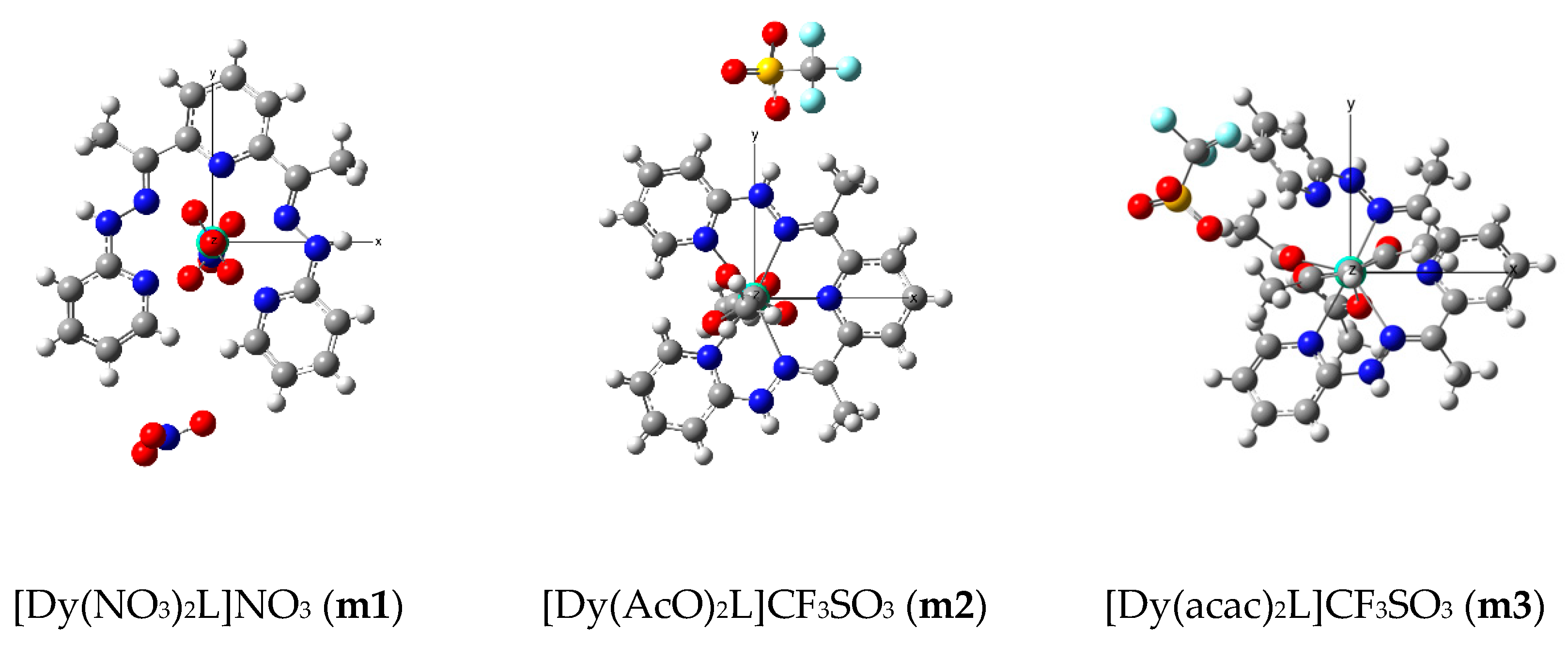 Magnetochemistry 05 00027 g008