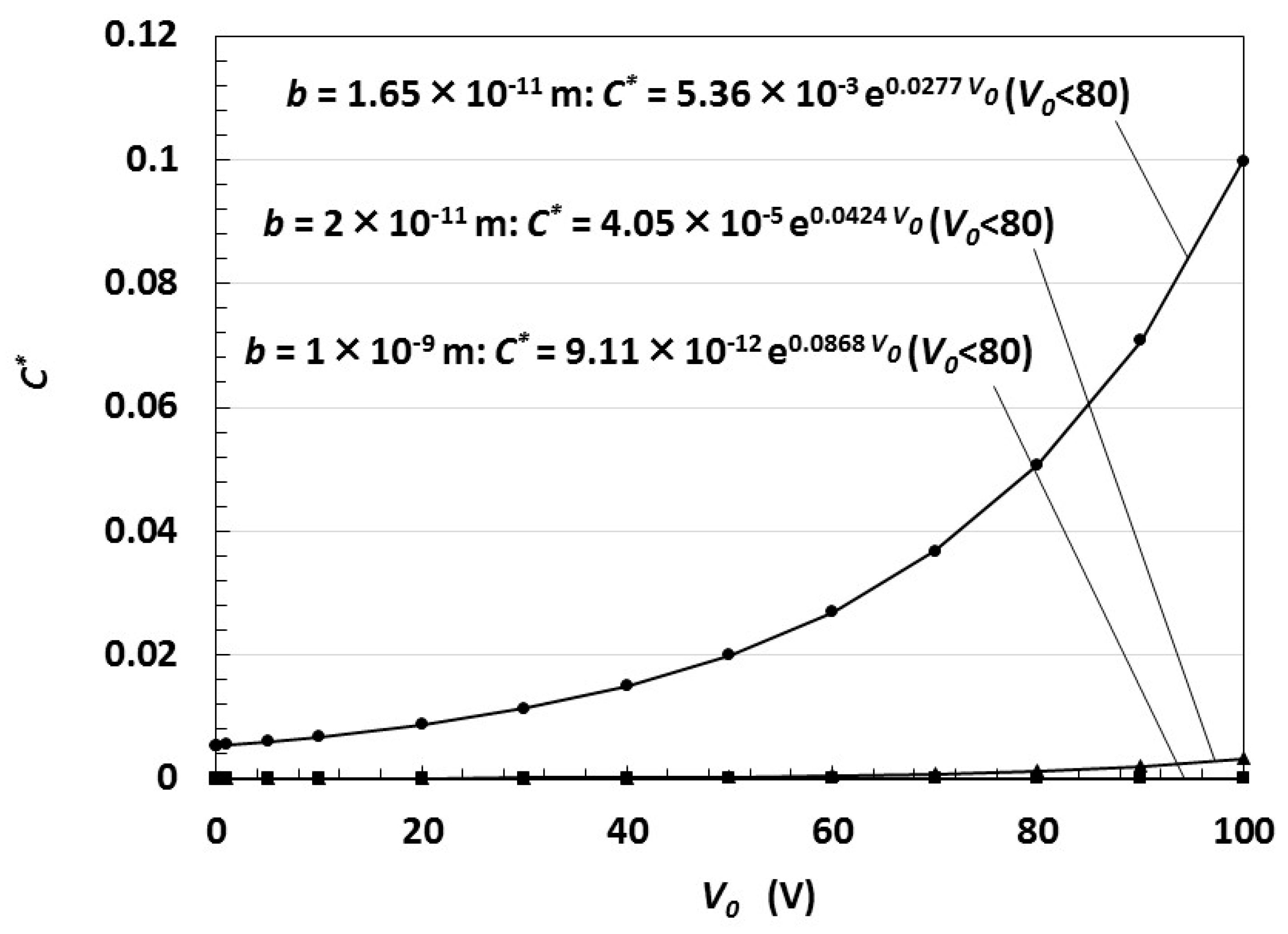 Magnetochemistry 05 00038 g013 Magnetochemistry 05 00038 g013