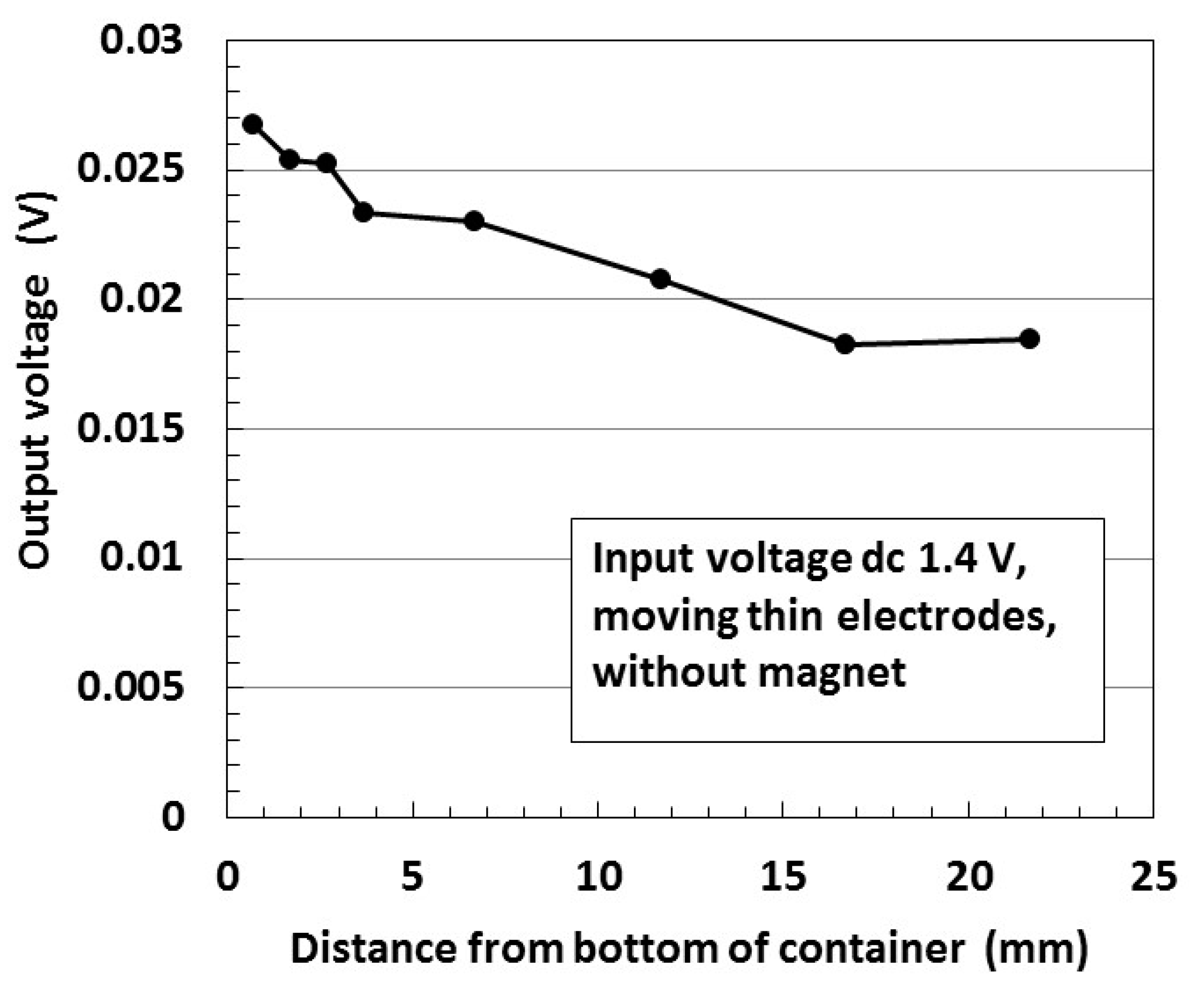Magnetochemistry 05 00038 g016 Magnetochemistry 05 00038 g016