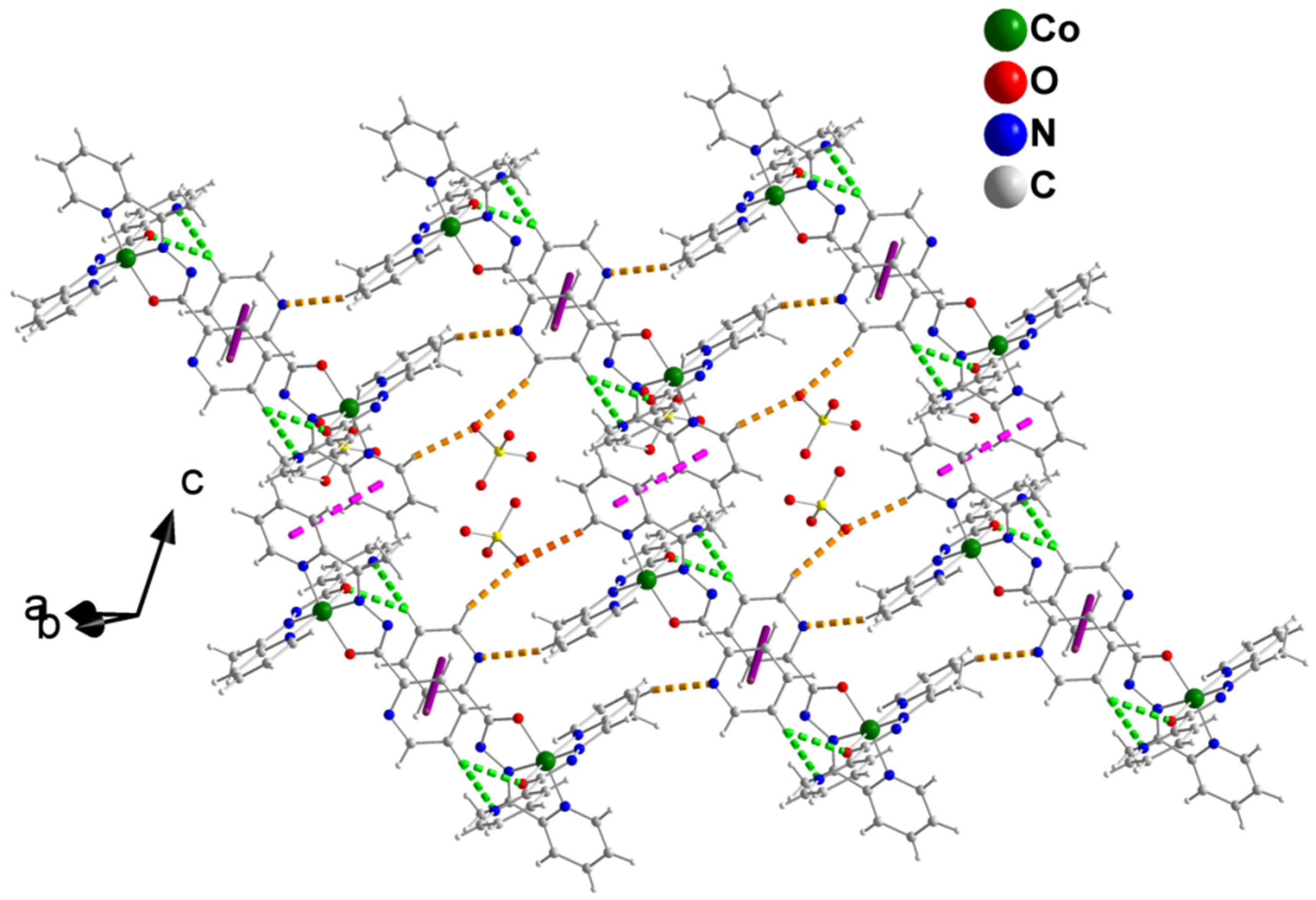 Magnetochemistry 05 00039 g006