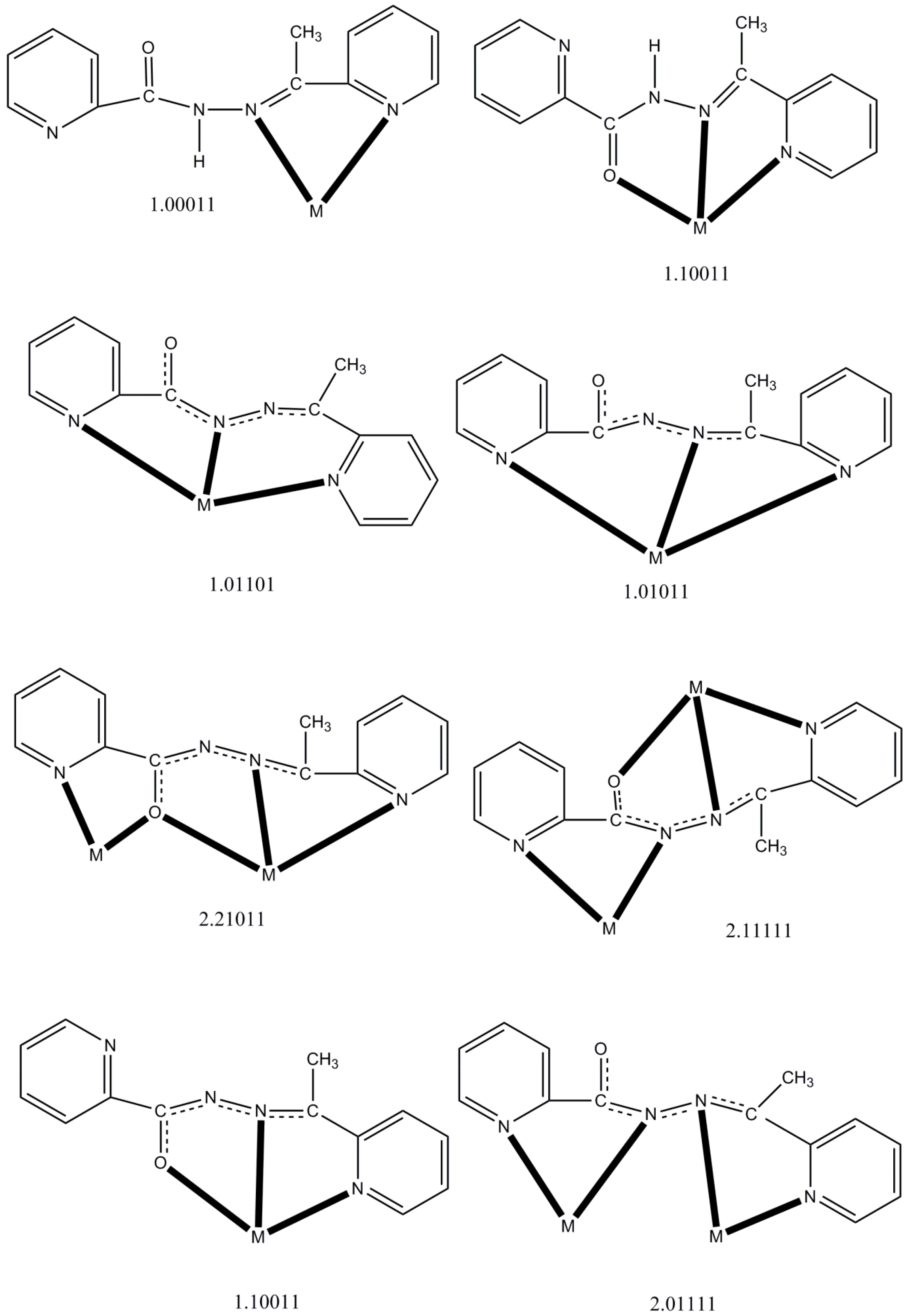 Magnetochemistry 05 00039 sch002