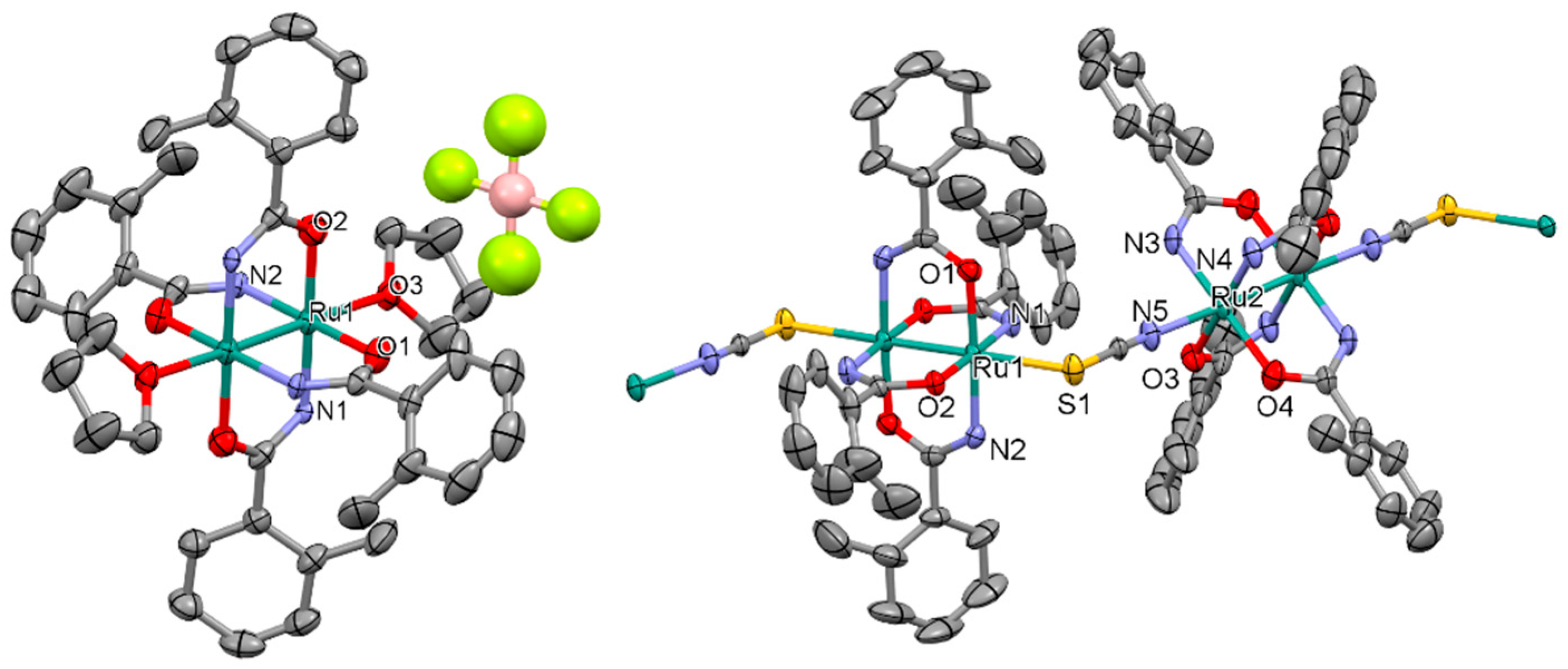 Magnetochemistry 05 00040 g002