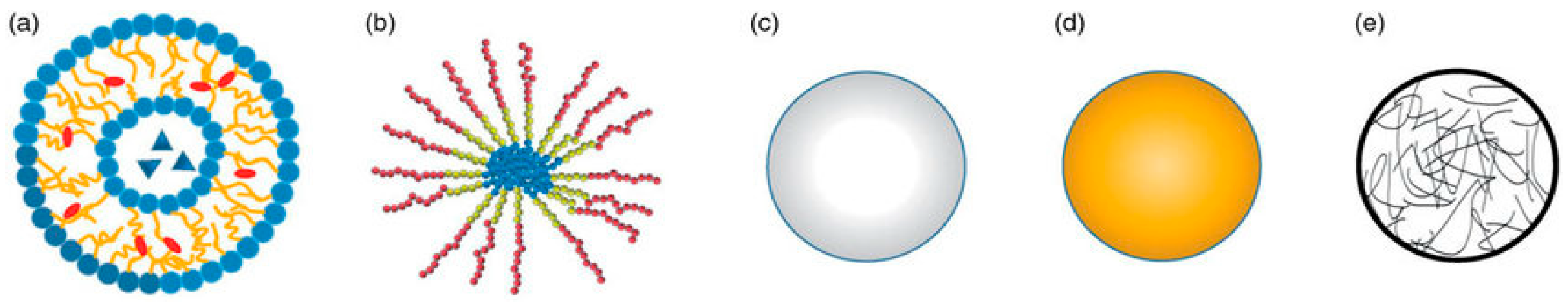 Magnetochemistry 05 00042 g001