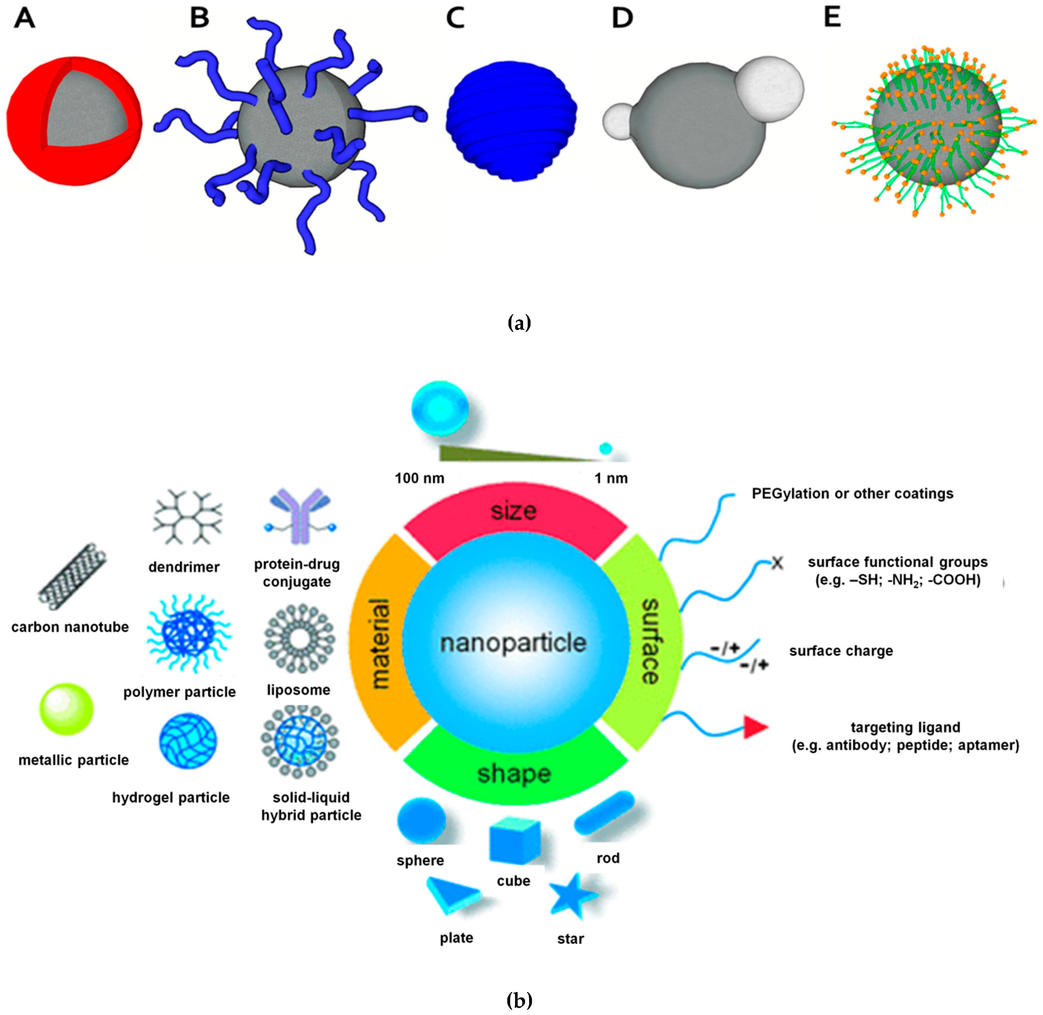 Magnetochemistry 05 00055 g002 Magnetochemistry 05 00055 g002