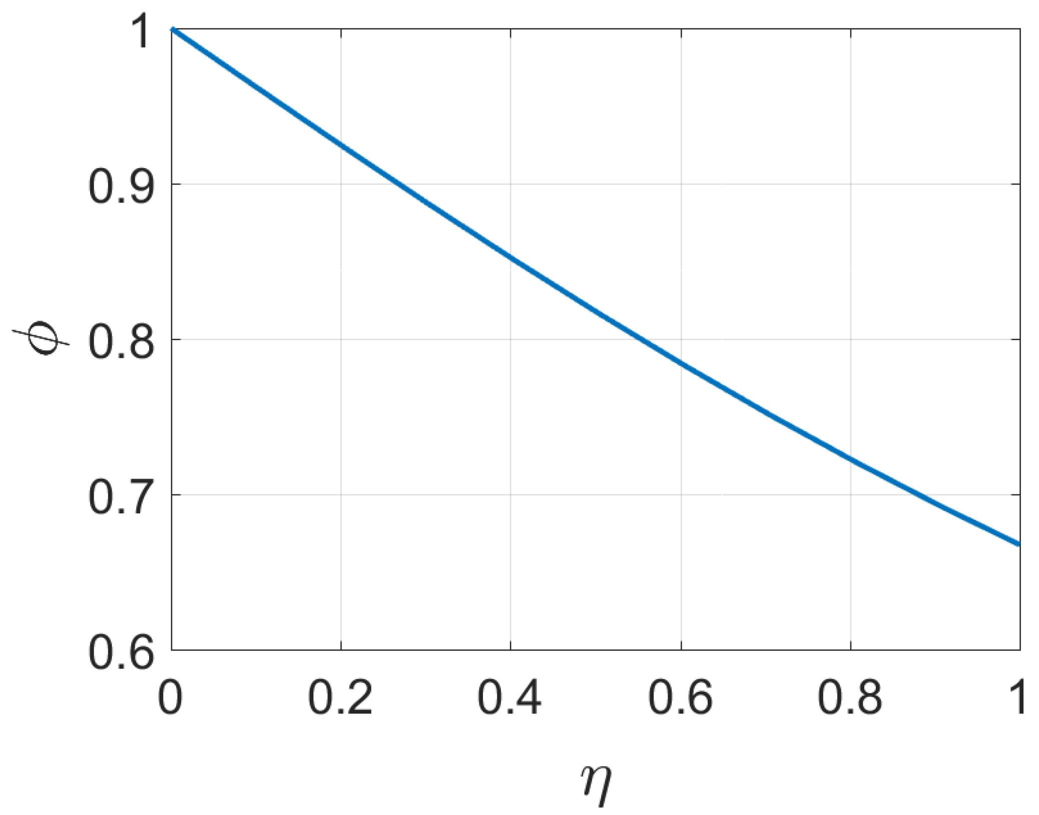 Magnetochemistry 05 00057 g003