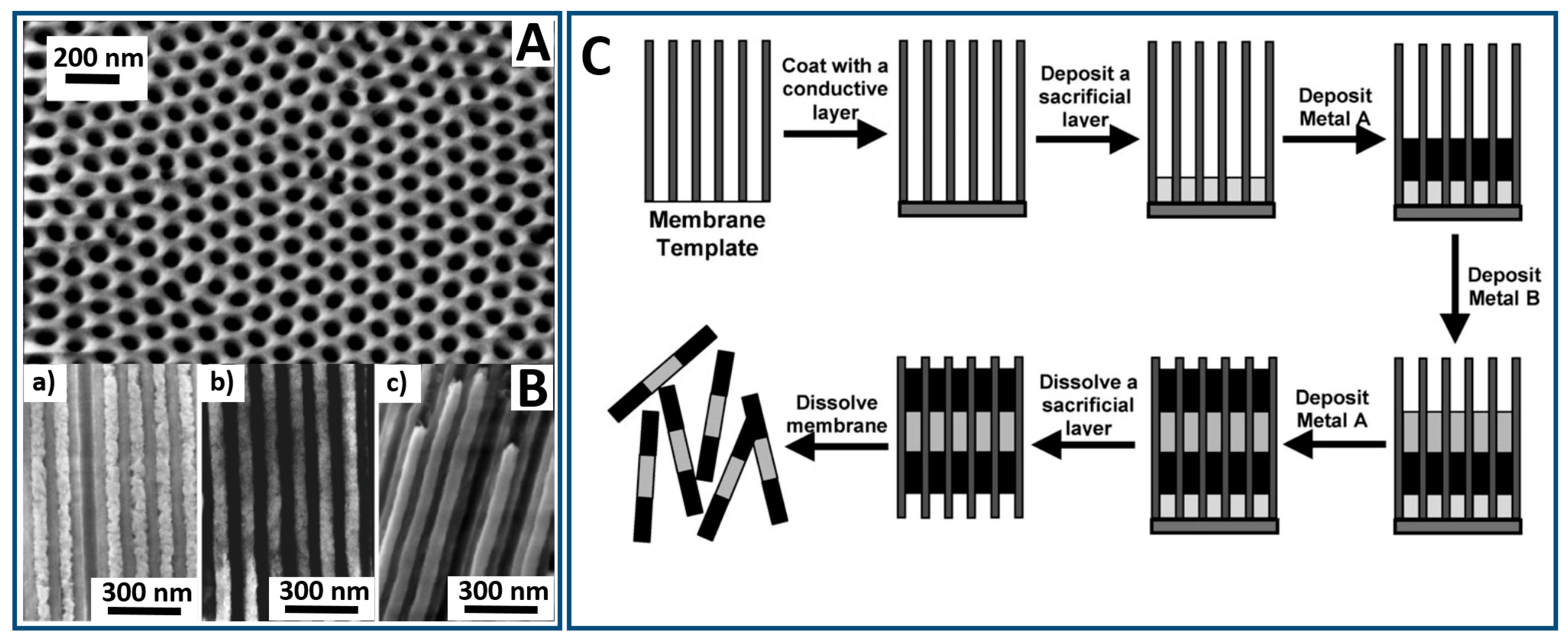 Magnetochemistry 05 00061 g004 Magnetochemistry 05 00061 g004