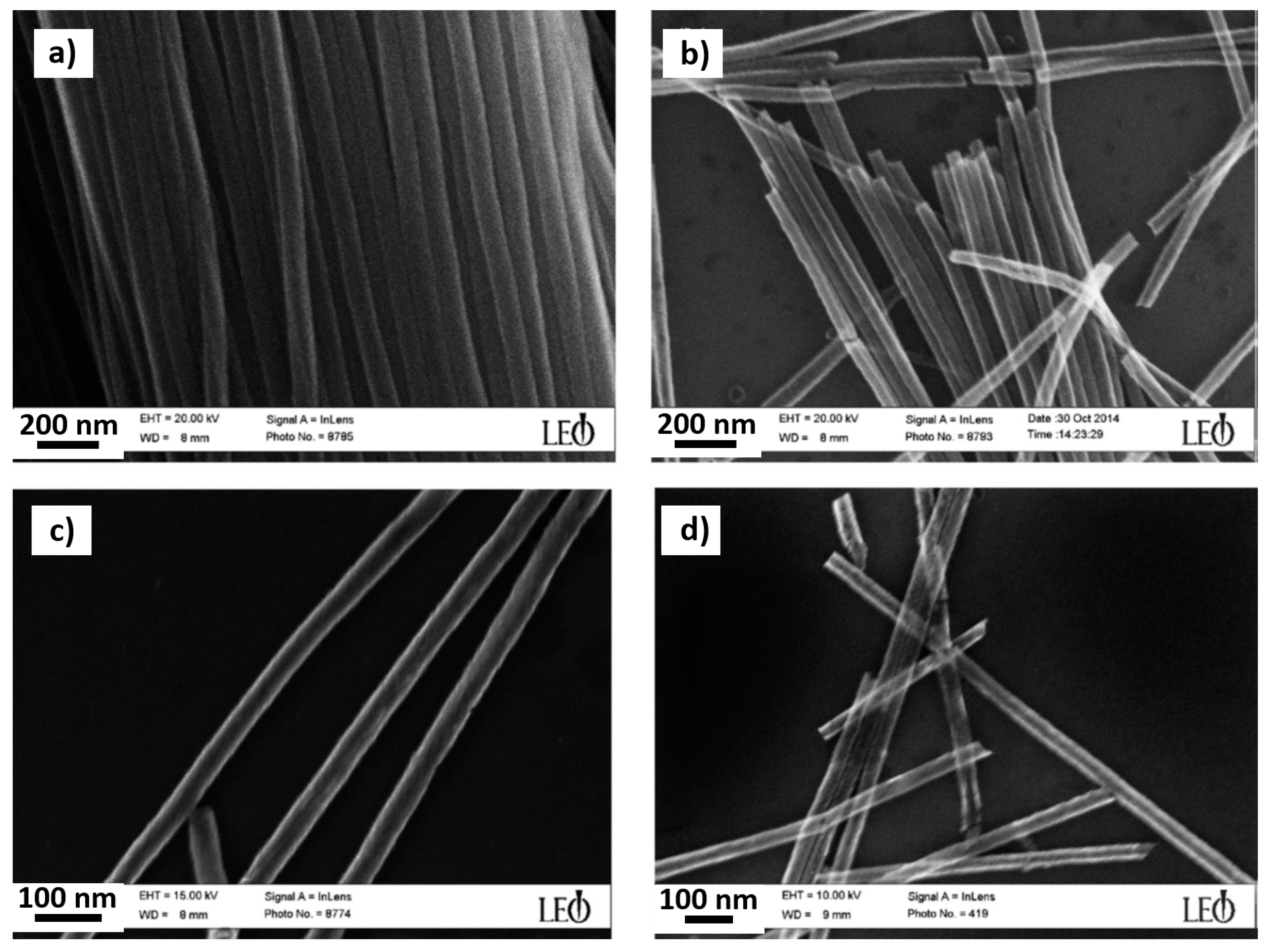 Magnetochemistry 05 00061 g005 Magnetochemistry 05 00061 g005