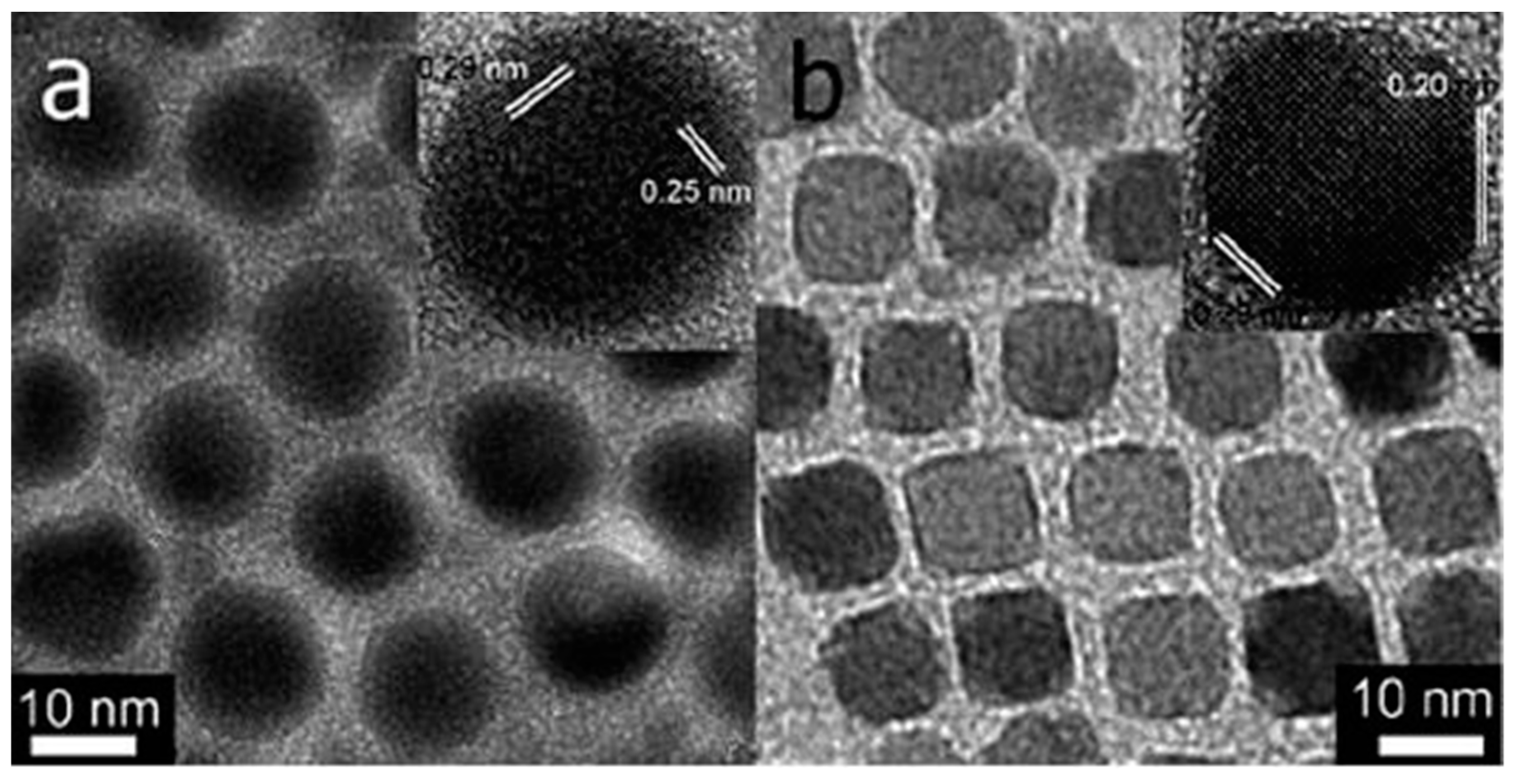 Magnetochemistry 05 00063 g002