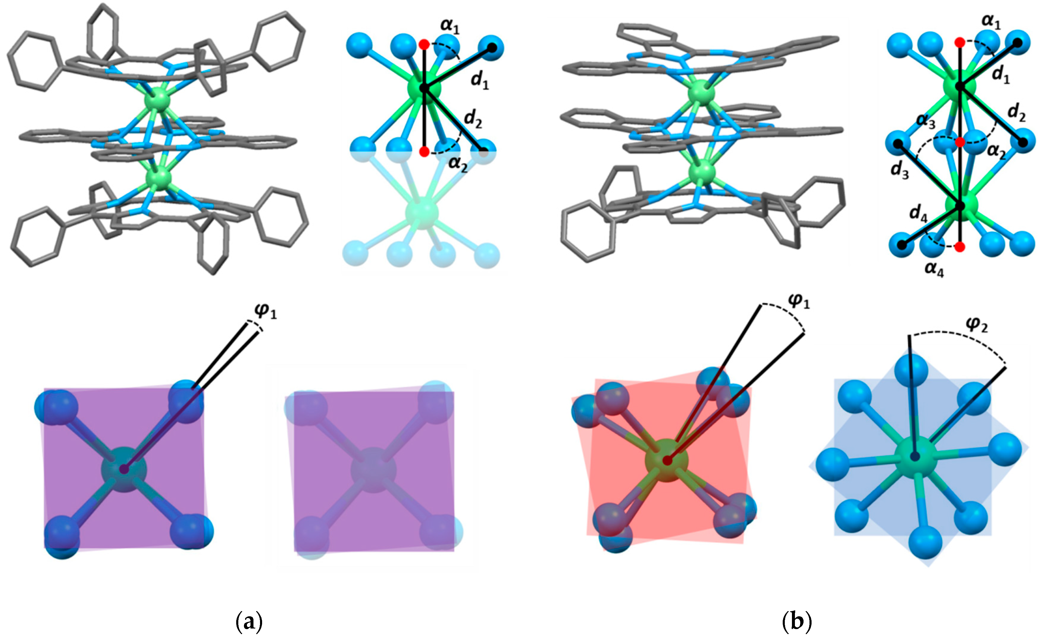 Magnetochemistry 05 00065 g001 Magnetochemistry 05 00065 g001