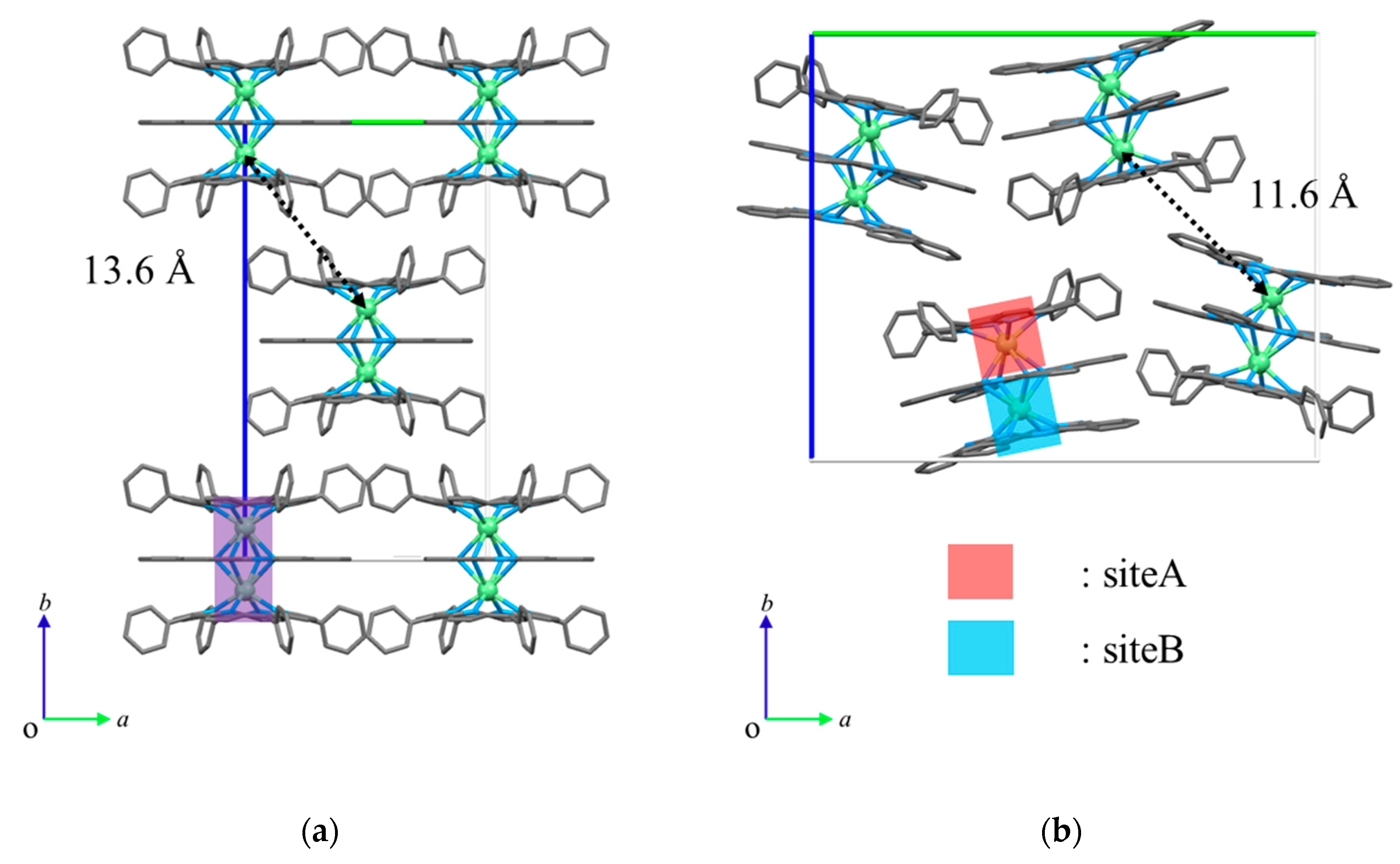 Magnetochemistry 05 00065 g002 Magnetochemistry 05 00065 g002