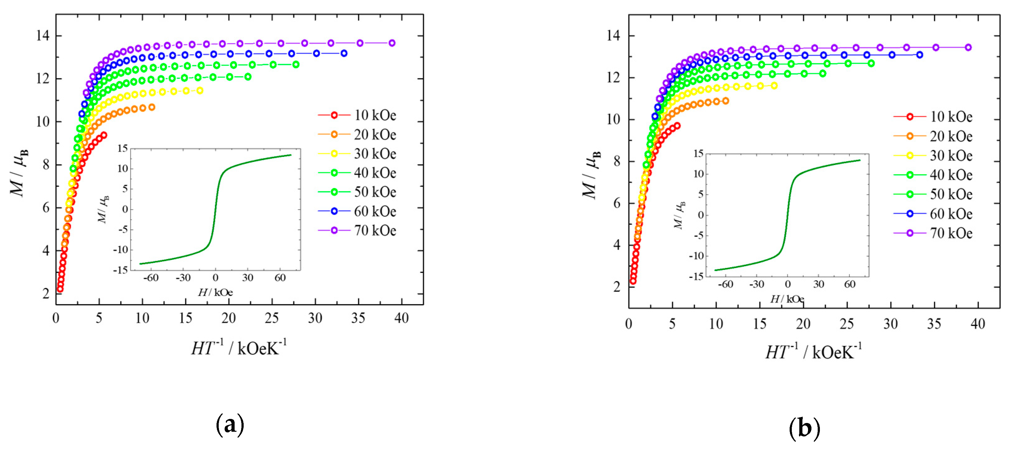Magnetochemistry 05 00065 g004 Magnetochemistry 05 00065 g004